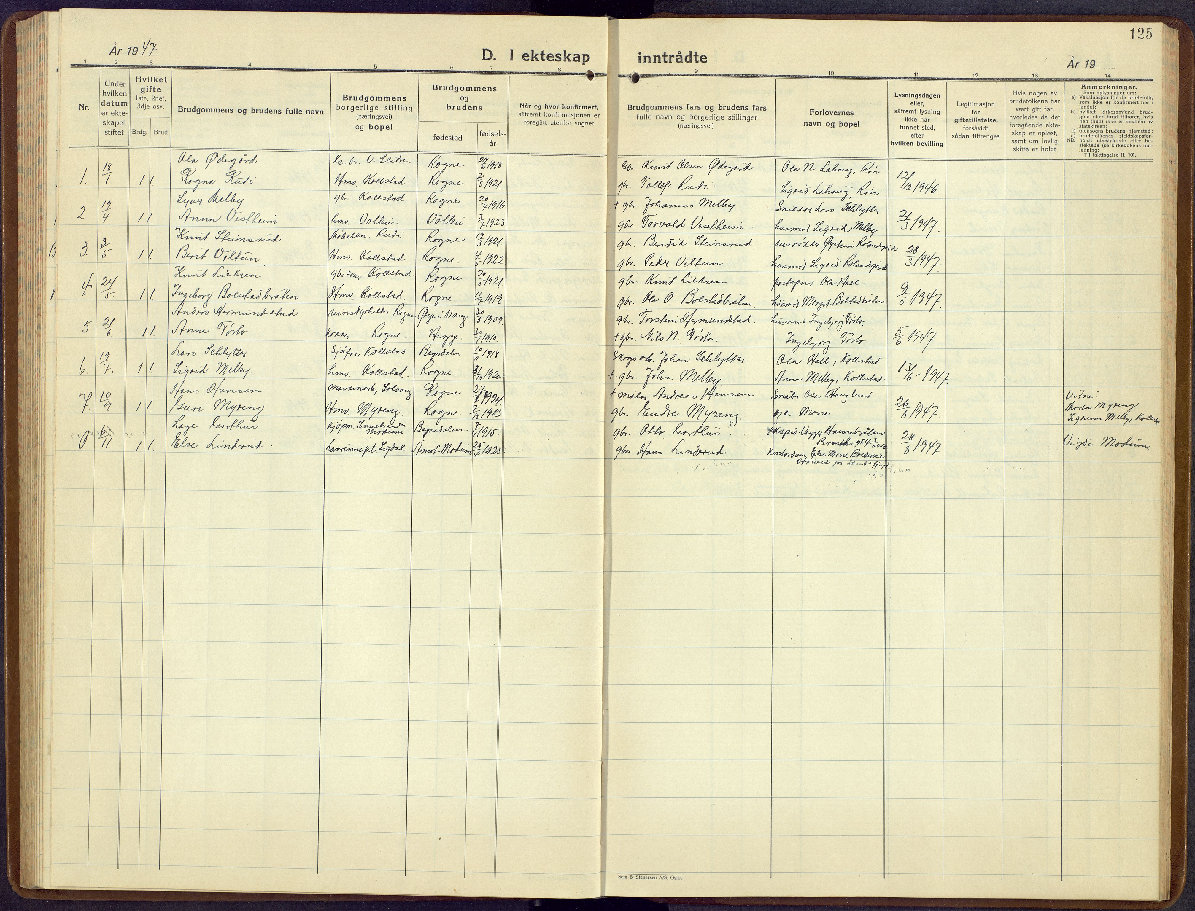 Øystre Slidre prestekontor, SAH/PREST-138/H/Ha/Hab/L0011: Parish register (copy) no. 11, 1937-1966, p. 125