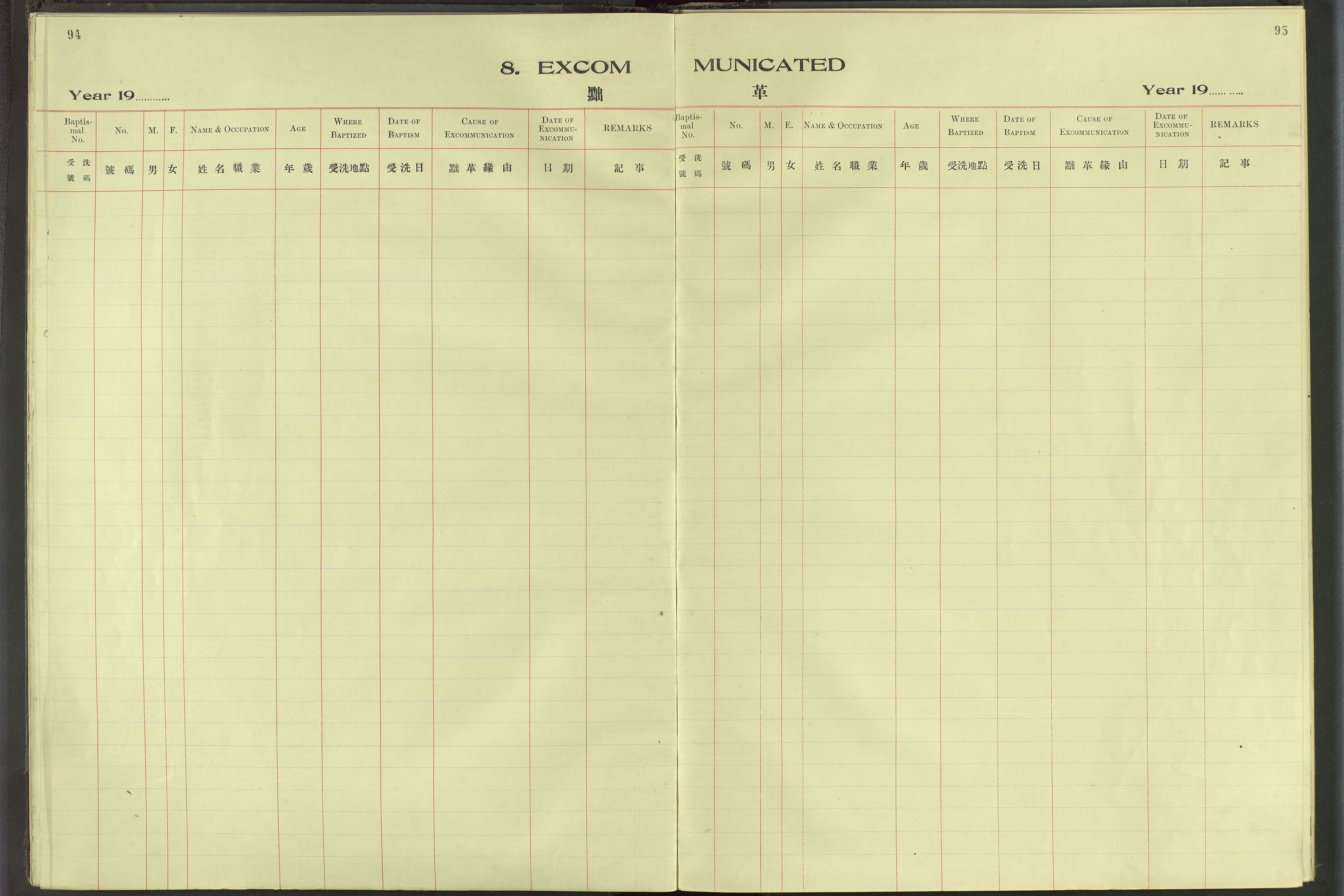 Det Norske Misjonsselskap - utland - Kina (Hunan), VID/MA-A-1065/Dm/L0097: Parish register (official) no. 135, 1917-1948, p. 94-95