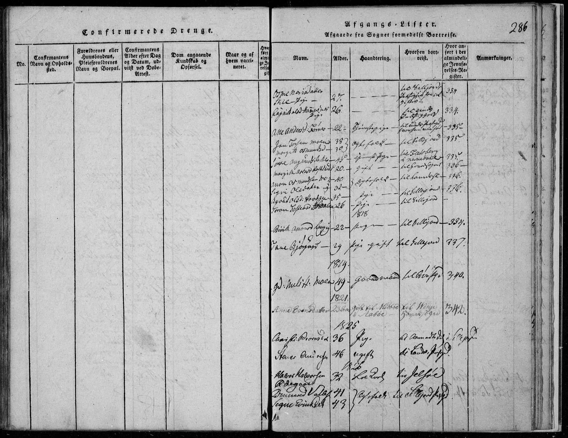 Rauland kirkebøker, SAKO/A-292/F/Fa/L0001: Parish register (official) no. 1, 1814-1859, p. 286