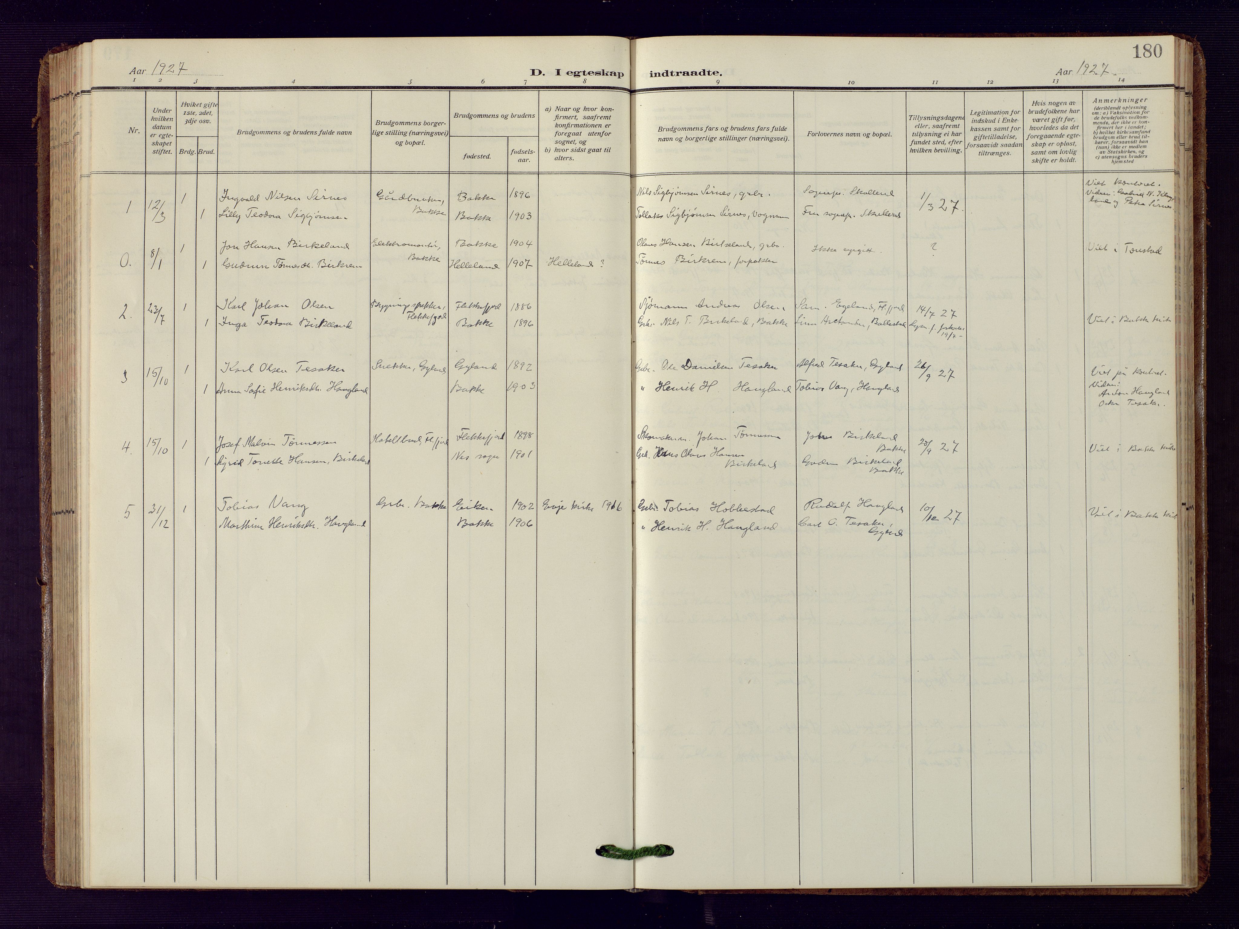 Bakke sokneprestkontor, SAK/1111-0002/F/Fb/Fba/L0004: Parish register (copy) no. B 4, 1911-1946, p. 180