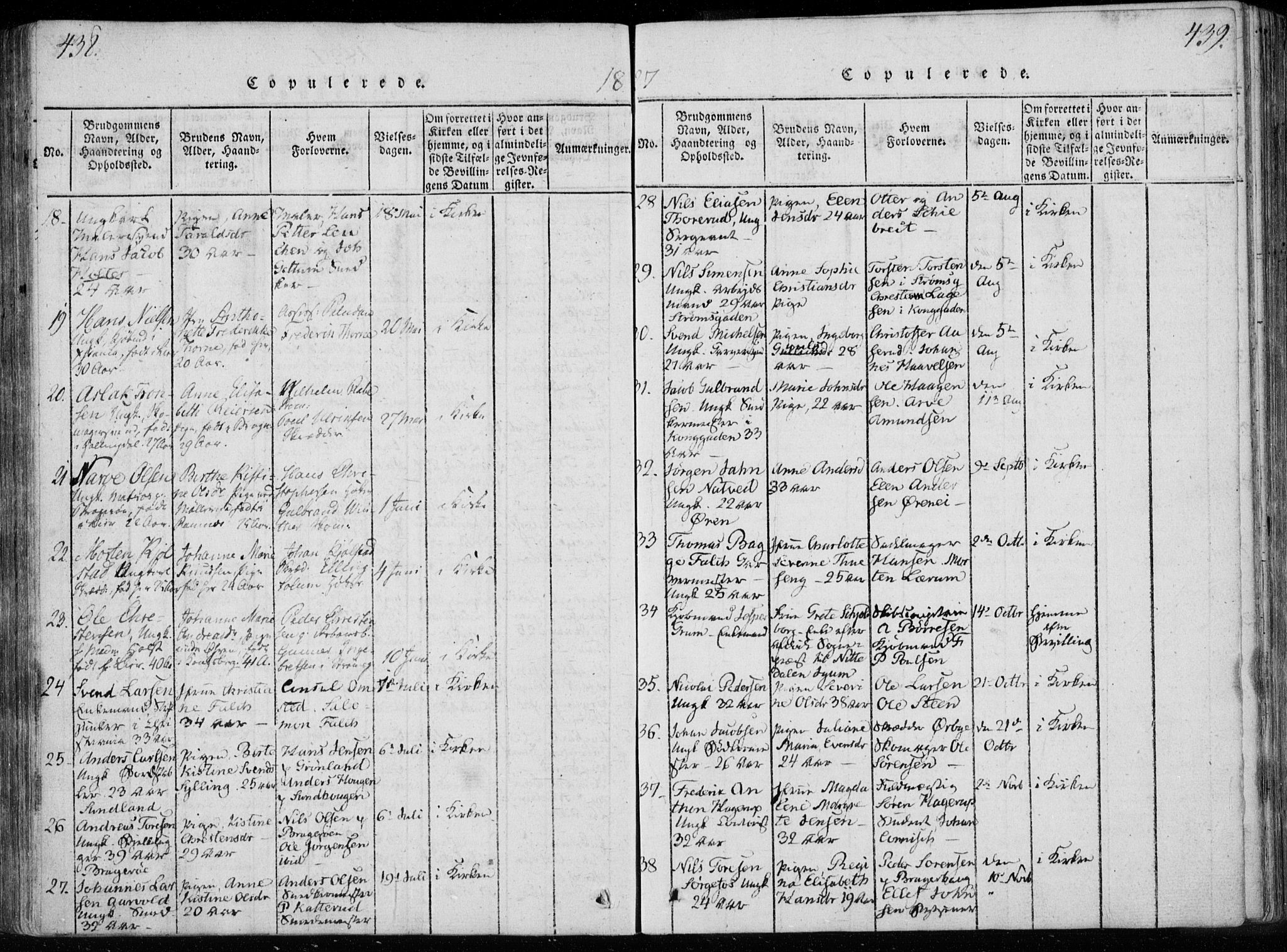 Bragernes kirkebøker, AV/SAKO-A-6/F/Fa/L0007: Parish register (official) no. I 7, 1815-1829, p. 438-439