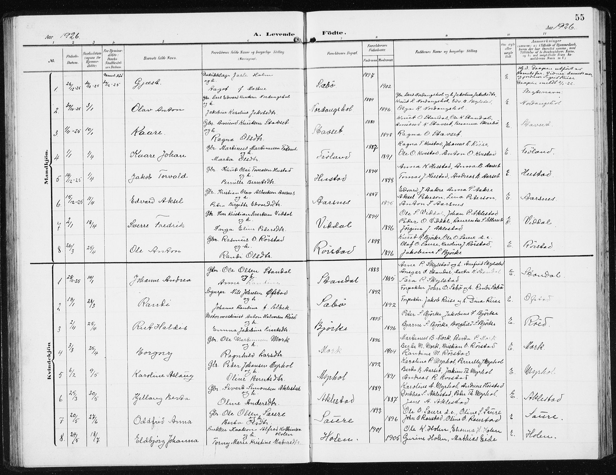 Ministerialprotokoller, klokkerbøker og fødselsregistre - Møre og Romsdal, SAT/A-1454/515/L0216: Parish register (copy) no. 515C03, 1906-1941, p. 55