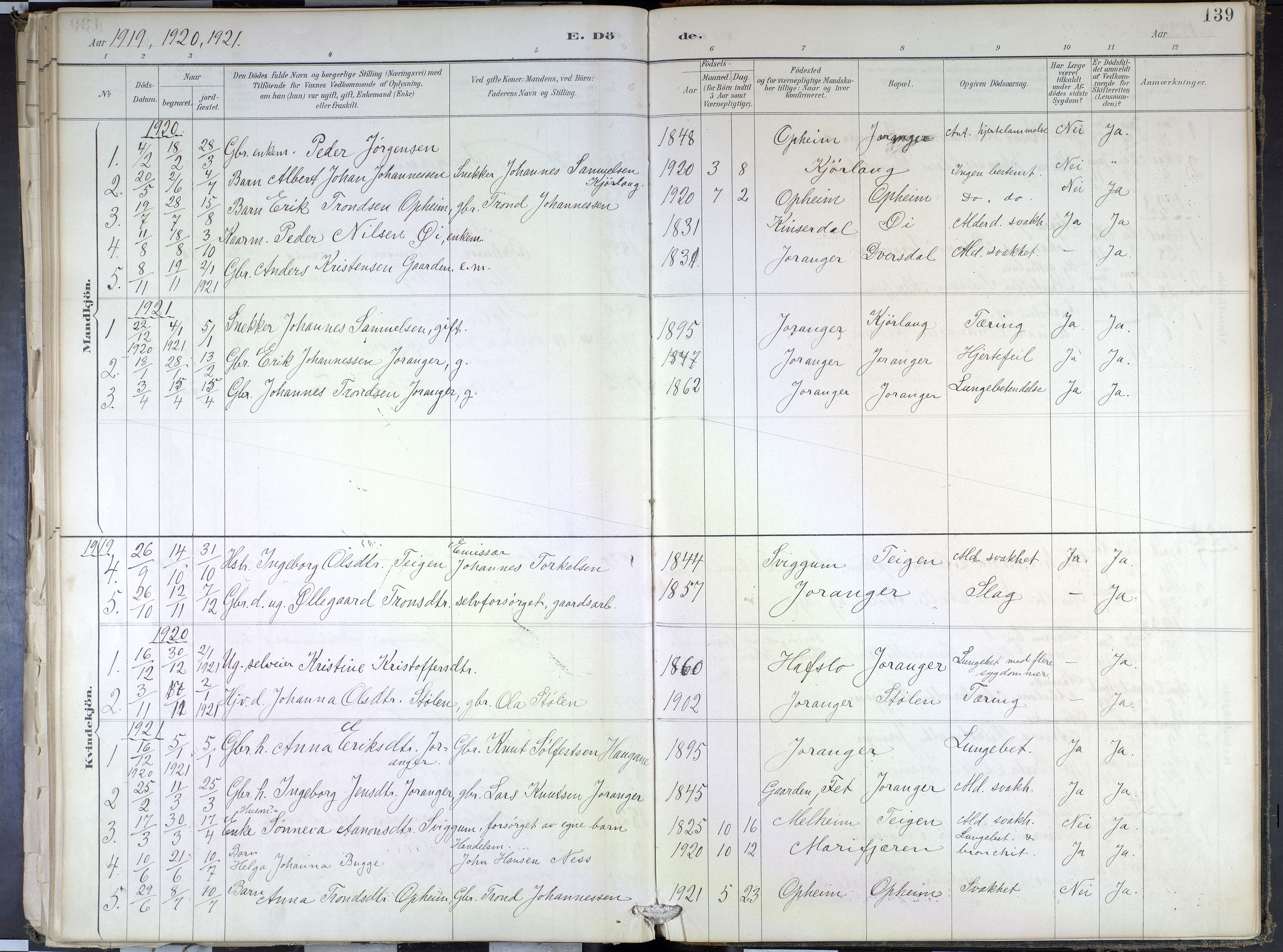 Hafslo sokneprestembete, SAB/A-80301/H/Haa/Haae/L0001: Parish register (official) no. E 1, 1886-1934, p. 139