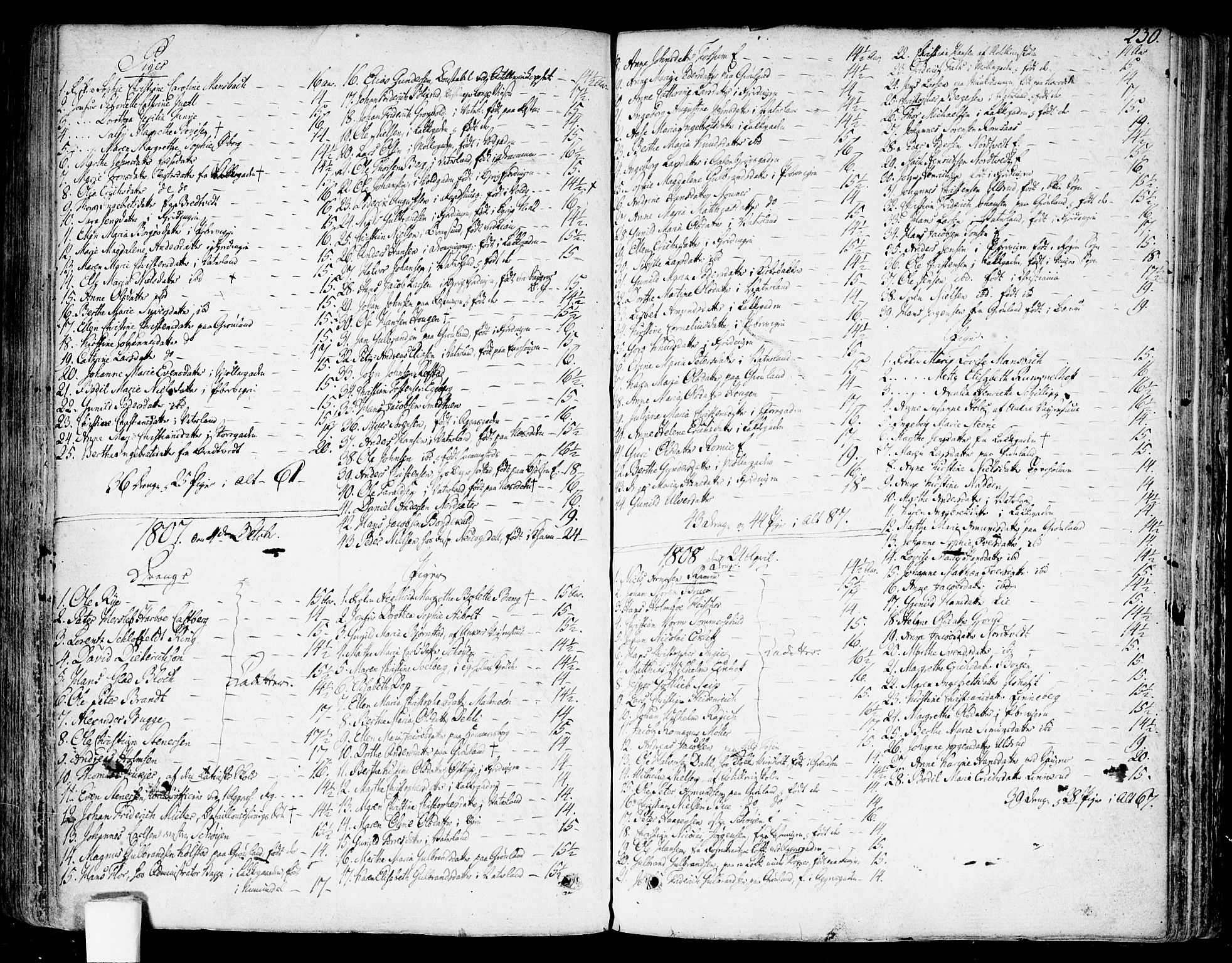 Garnisonsmenigheten Kirkebøker, AV/SAO-A-10846/F/Fa/L0003: Parish register (official) no. 3, 1777-1809, p. 230