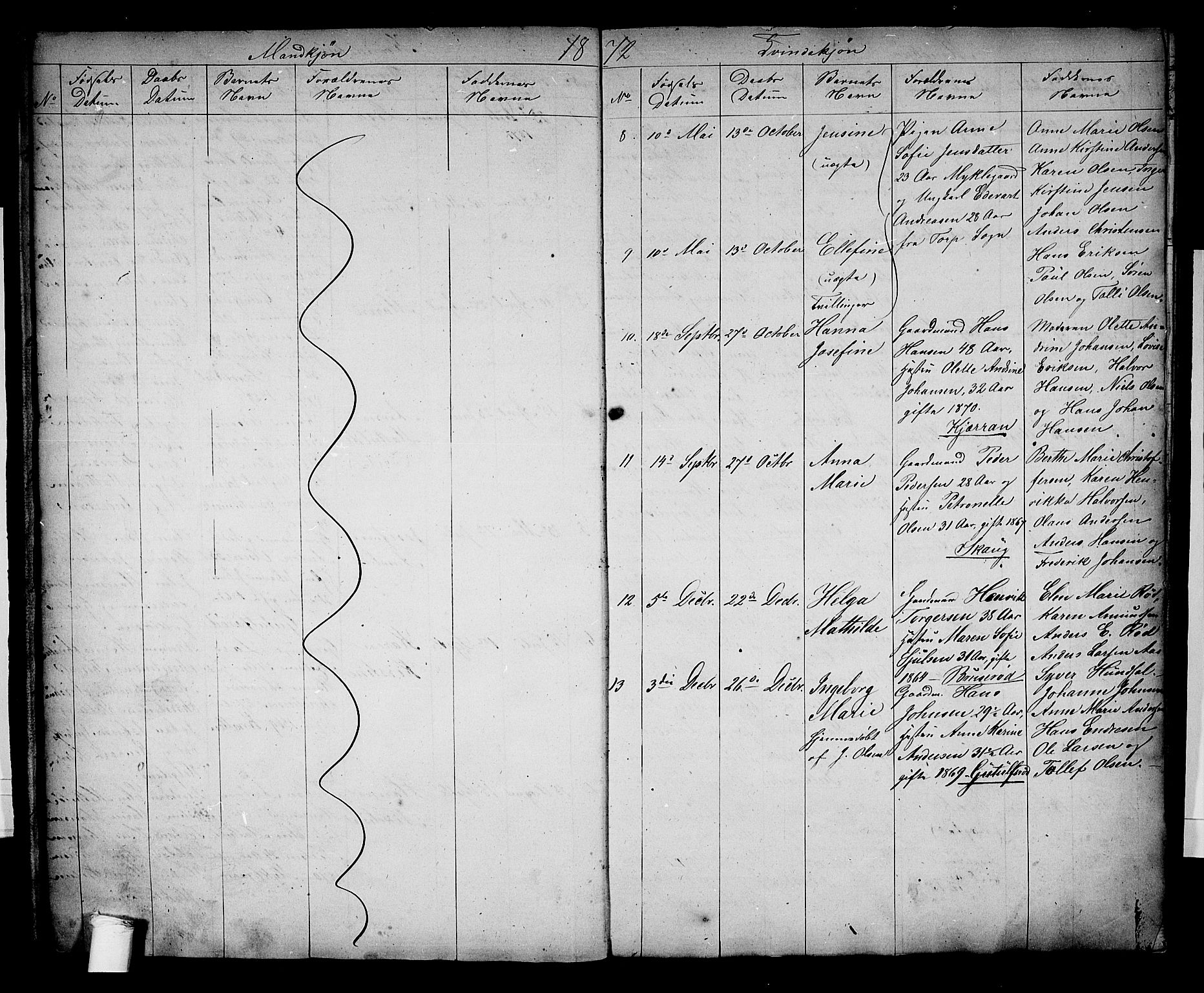 Borre kirkebøker, AV/SAKO-A-338/G/Gb/L0001: Parish register (copy) no. II 1, 1842-1877