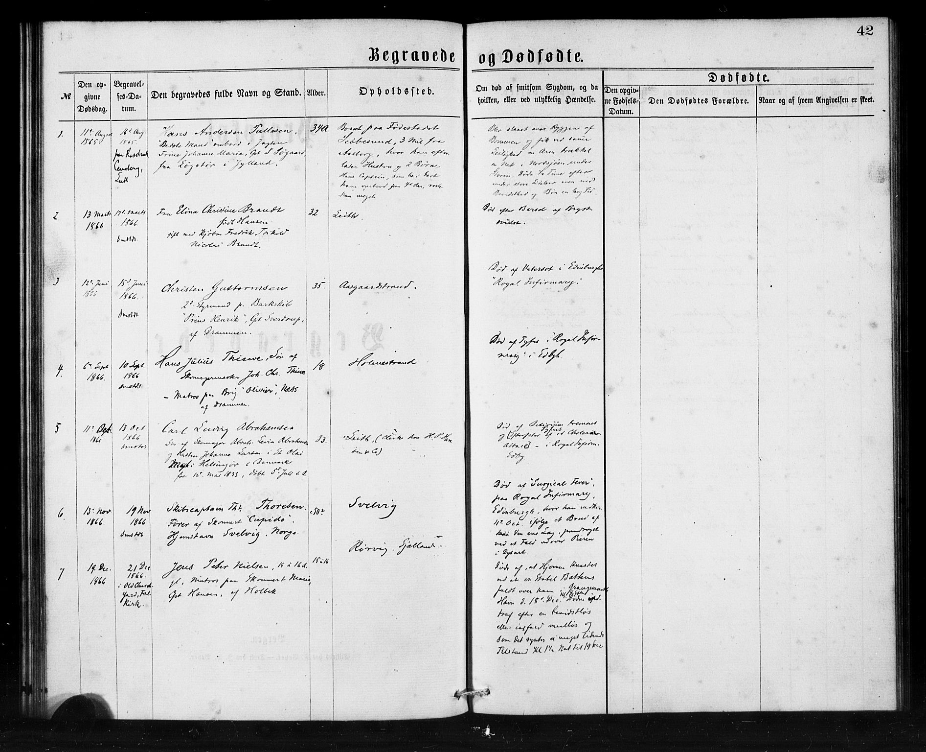Den norske sjømannsmisjon i utlandet/Skotske havner (Leith, Glasgow), SAB/SAB/PA-0100/H/Ha/Haa/L0001: Parish register (official) no. A 1, 1865-1880, p. 42