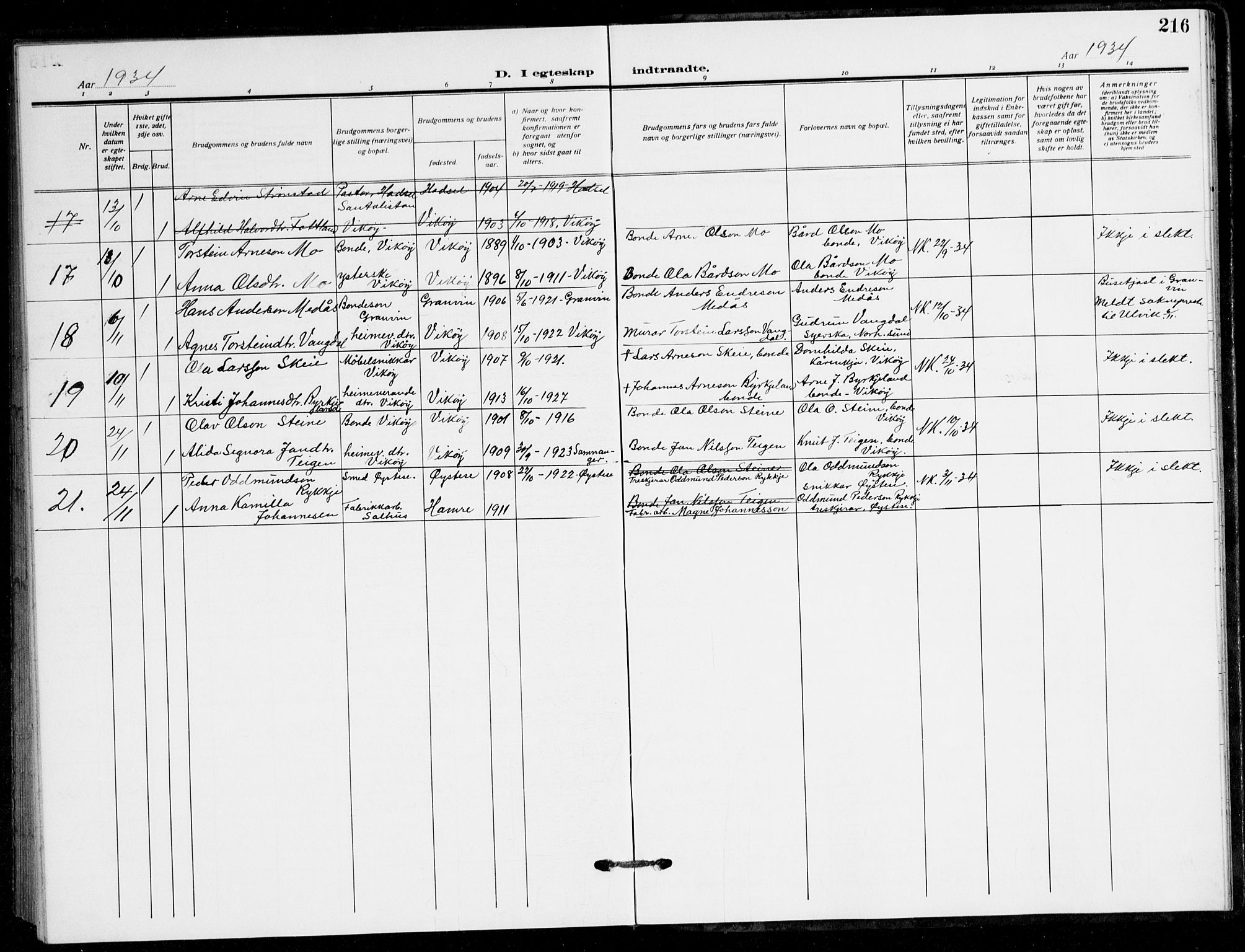 Kvam sokneprestembete, AV/SAB-A-76201/H/Hab: Parish register (copy) no. B 4, 1917-1945, p. 216