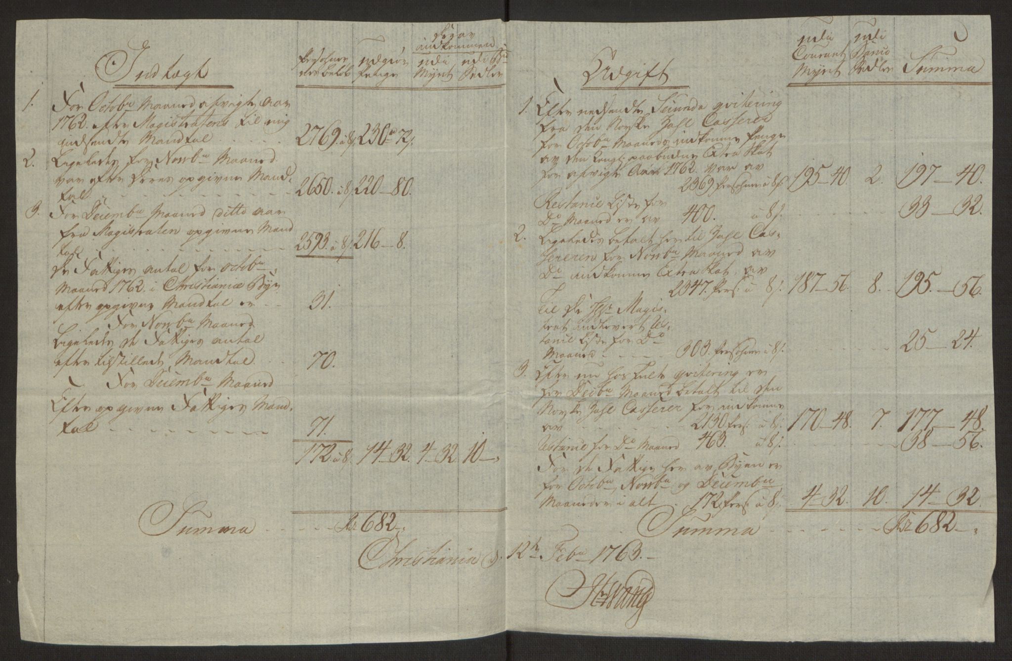 Rentekammeret inntil 1814, Reviderte regnskaper, Byregnskaper, AV/RA-EA-4066/R/Re/L0071/0001: [E13] Kontribusjonsregnskap / Ekstraskatt, 1762, p. 201