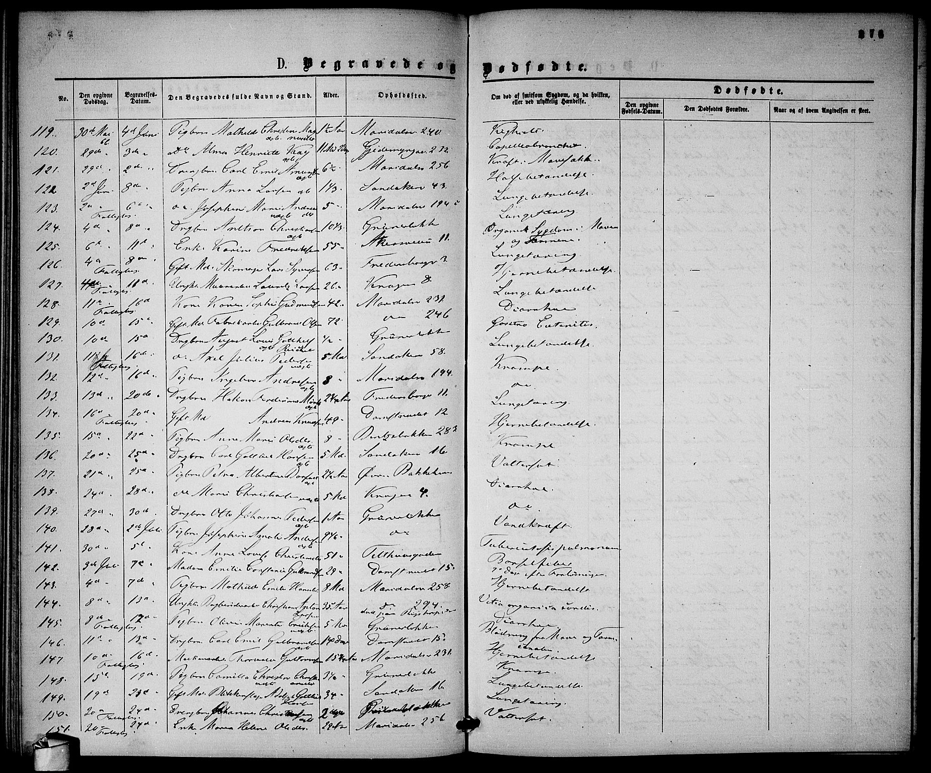 Gamle Aker prestekontor Kirkebøker, AV/SAO-A-10617a/G/L0001: Parish register (copy) no. 1, 1861-1868, p. 276