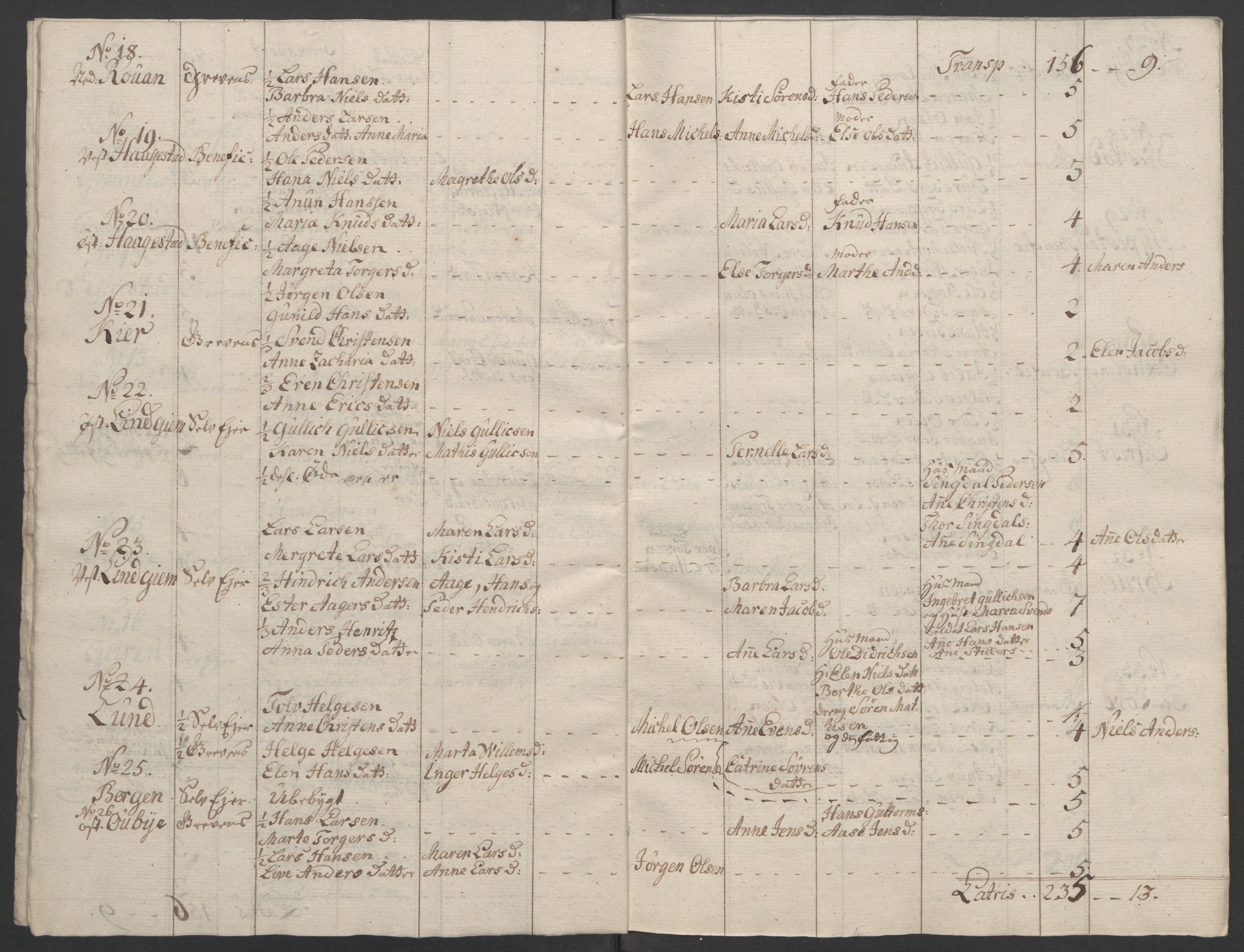 Rentekammeret inntil 1814, Reviderte regnskaper, Fogderegnskap, AV/RA-EA-4092/R33/L2033: Ekstraskatten Larvik grevskap, 1762-1764, p. 434