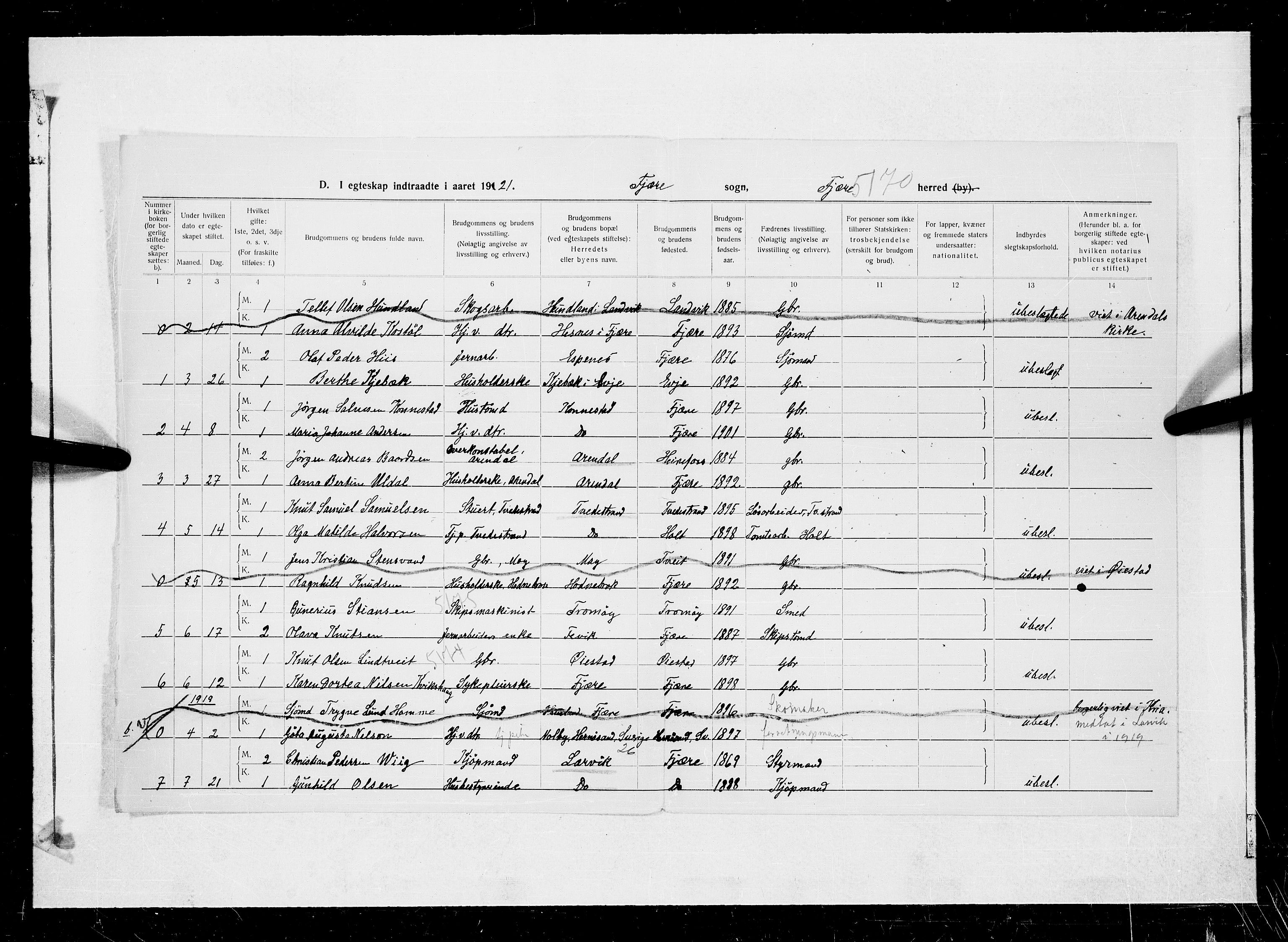 Fjære sokneprestkontor, AV/SAK-1111-0011/F/Fa/L0003: Parish register (official) no. A 3.2, 1921-1933