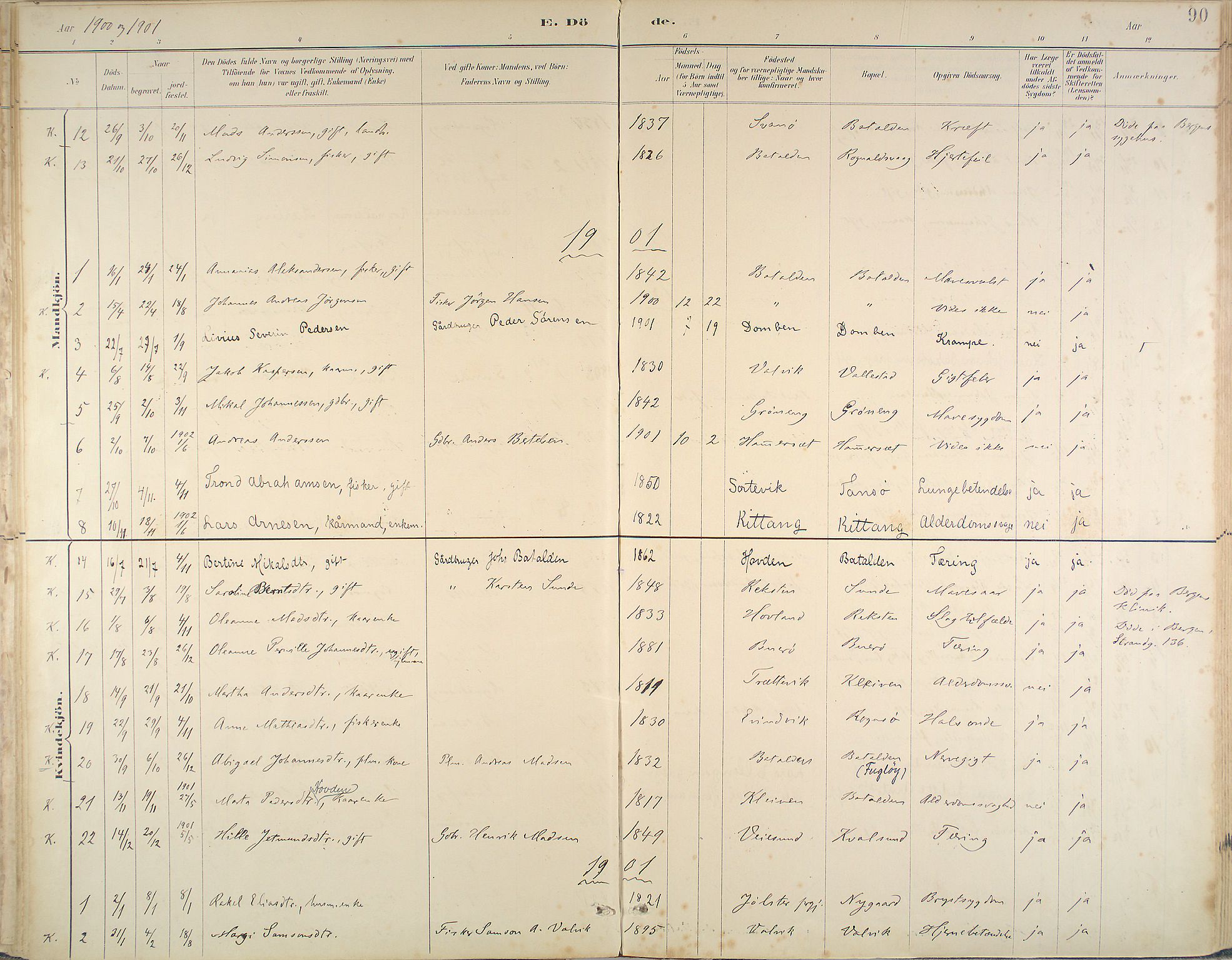 Kinn sokneprestembete, SAB/A-80801/H/Haa/Haab/L0011: Parish register (official) no. B 11, 1886-1936, p. 90