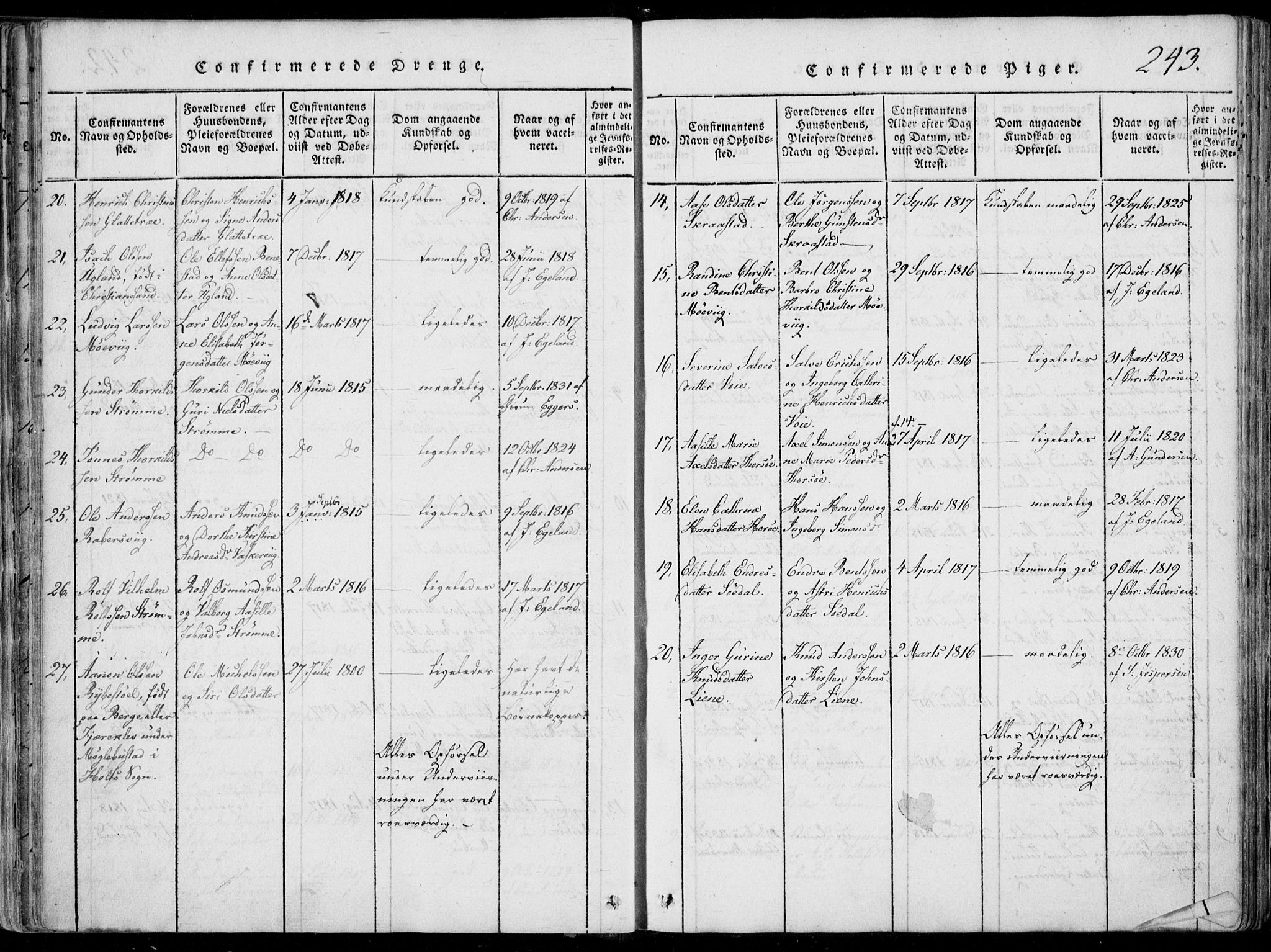 Oddernes sokneprestkontor, AV/SAK-1111-0033/F/Fa/Faa/L0005: Parish register (official) no. A 5, 1820-1838, p. 243