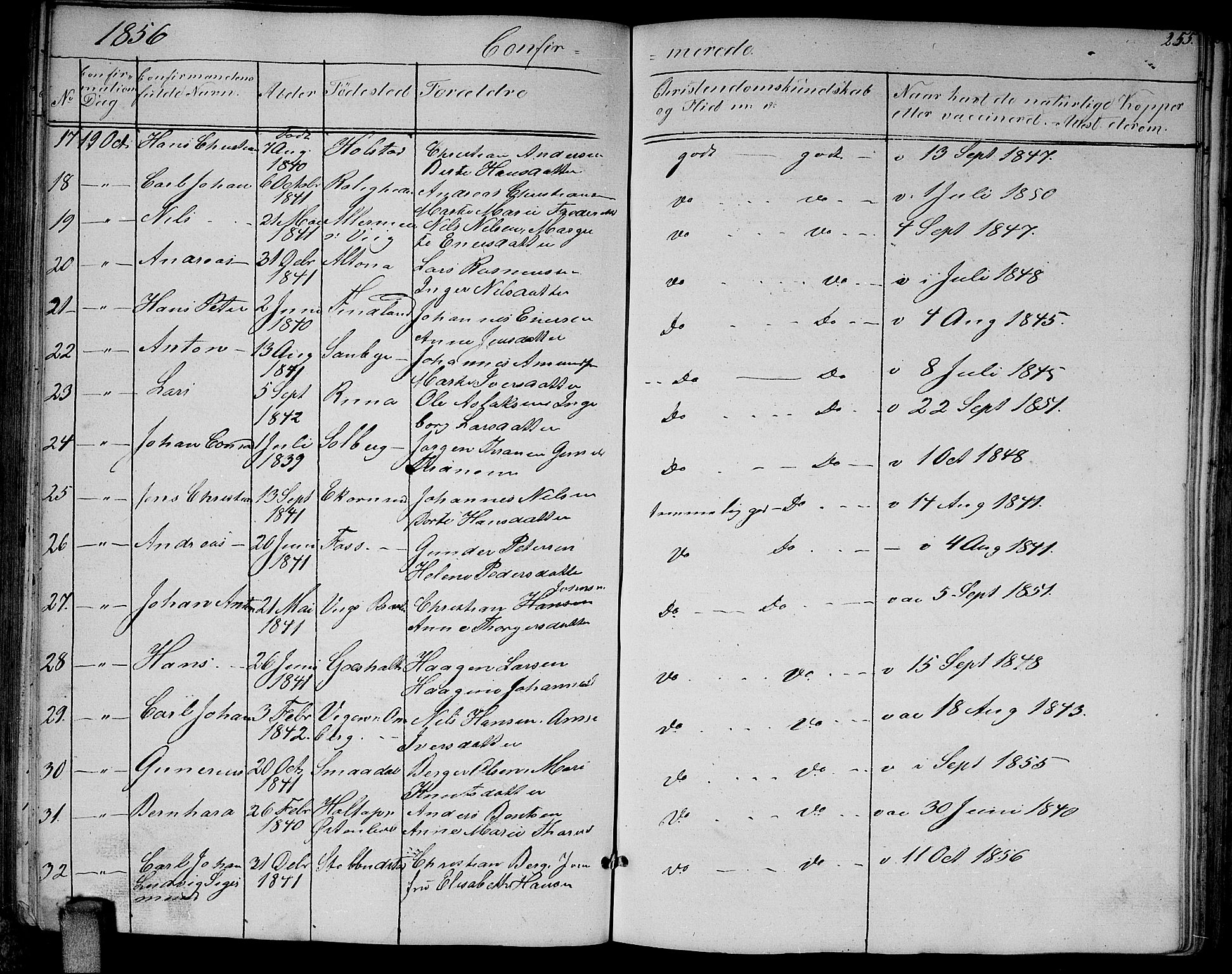 Enebakk prestekontor Kirkebøker, SAO/A-10171c/G/Ga/L0004: Parish register (copy) no. I 4, 1850-1866, p. 255