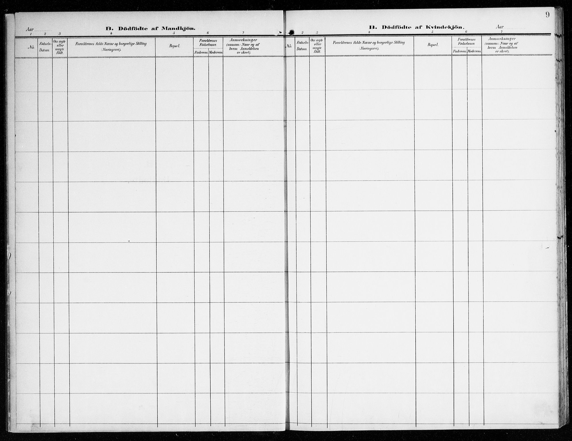 St. Jørgens hospital og Årstad sokneprestembete, AV/SAB-A-99934: Parish register (official) no. A 14, 1902-1935, p. 9