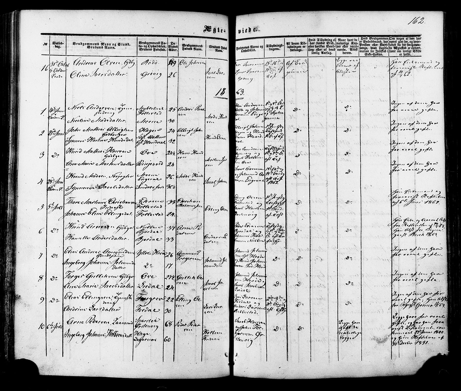 Ministerialprotokoller, klokkerbøker og fødselsregistre - Møre og Romsdal, AV/SAT-A-1454/513/L0175: Parish register (official) no. 513A02, 1856-1877, p. 162