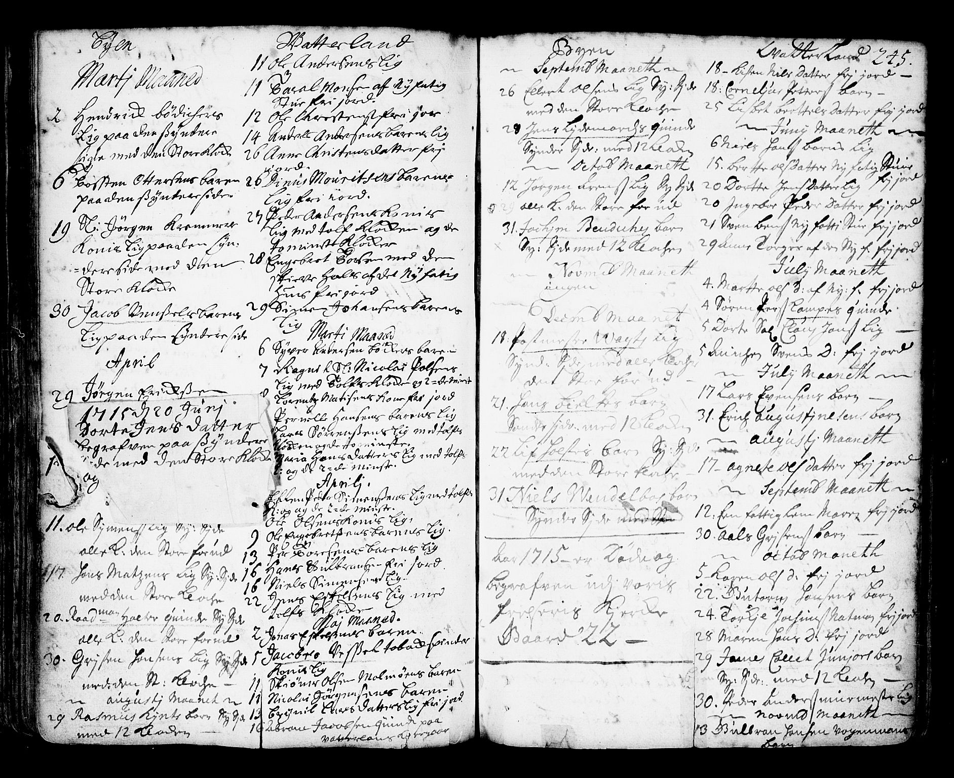 Oslo domkirke Kirkebøker, SAO/A-10752/F/Fa/L0002: Parish register (official) no. 2, 1705-1730, p. 245a