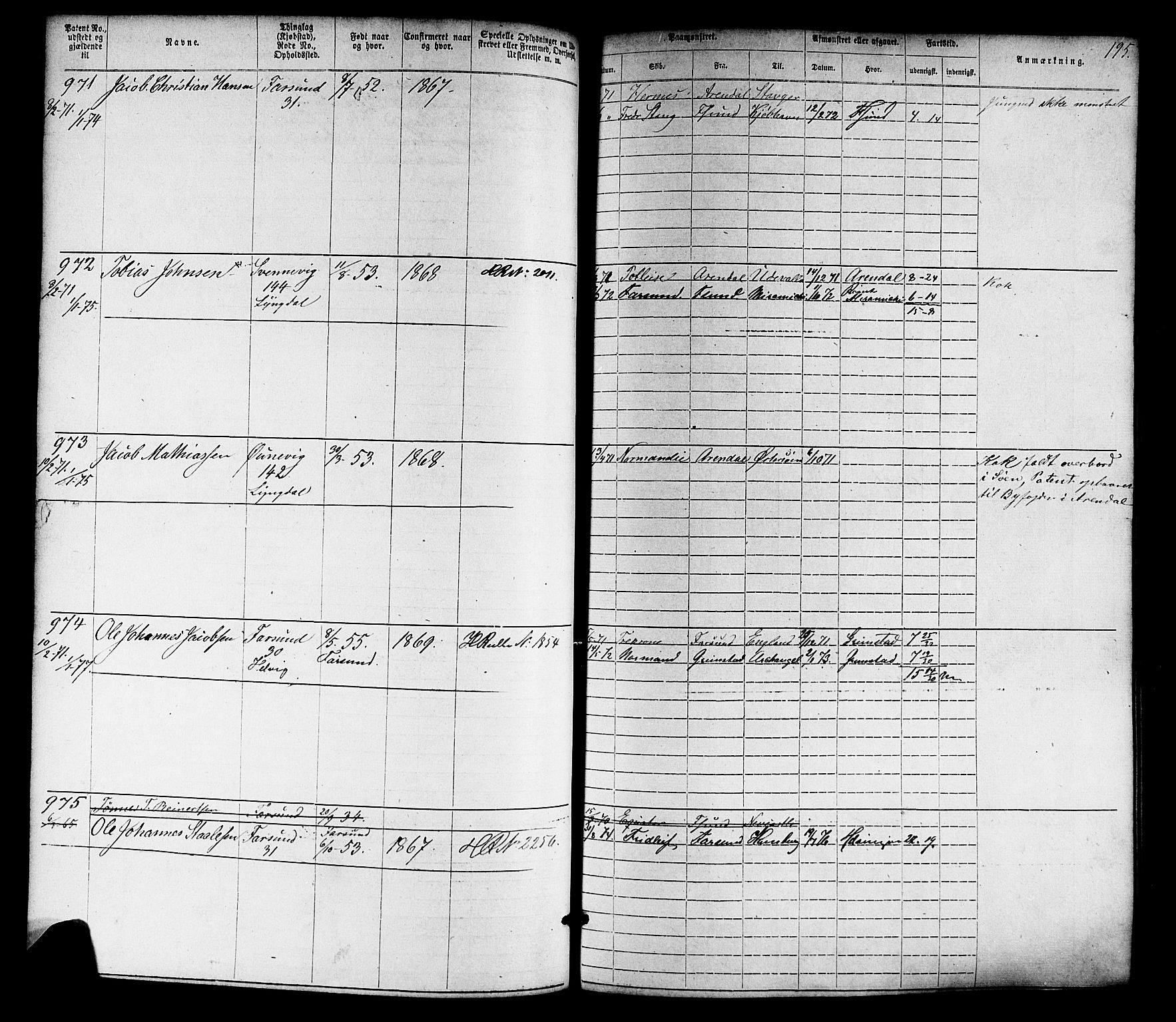 Farsund mønstringskrets, SAK/2031-0017/F/Fa/L0005: Annotasjonsrulle nr 1-1910 med register, Z-2, 1869-1877, p. 224