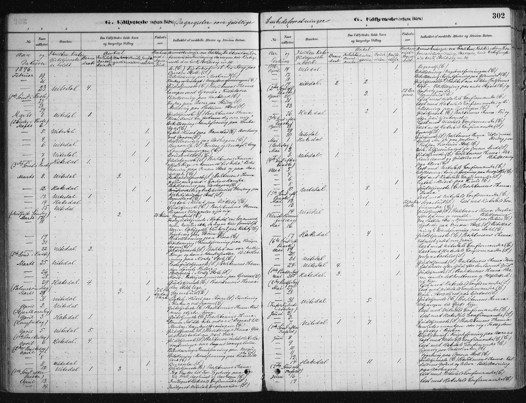 Nittedal prestekontor Kirkebøker, SAO/A-10365a/F/Fa/L0007: Parish register (official) no. I 7, 1879-1901, p. 302