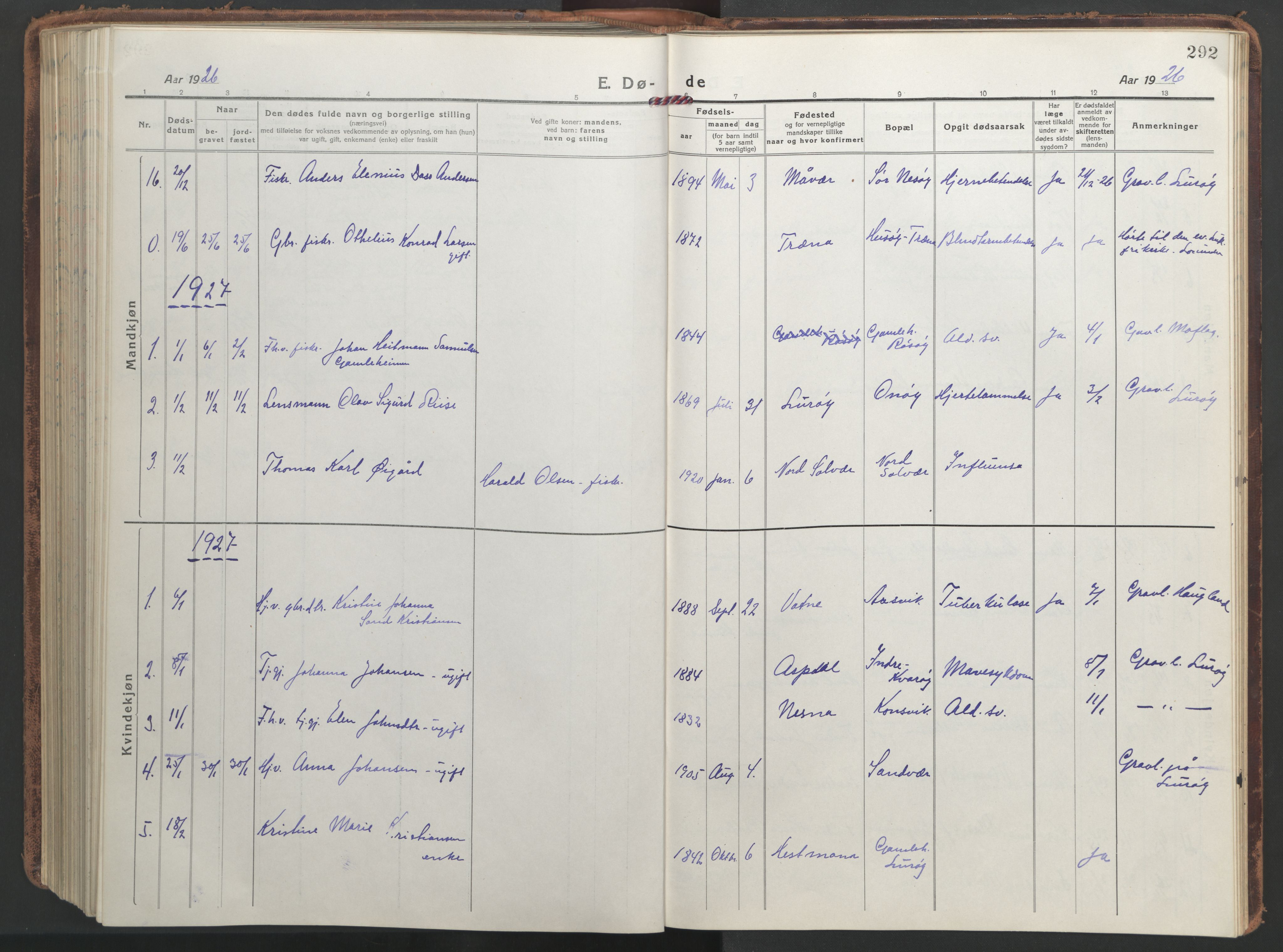 Ministerialprotokoller, klokkerbøker og fødselsregistre - Nordland, SAT/A-1459/839/L0574: Parish register (copy) no. 839C04, 1918-1950, p. 292