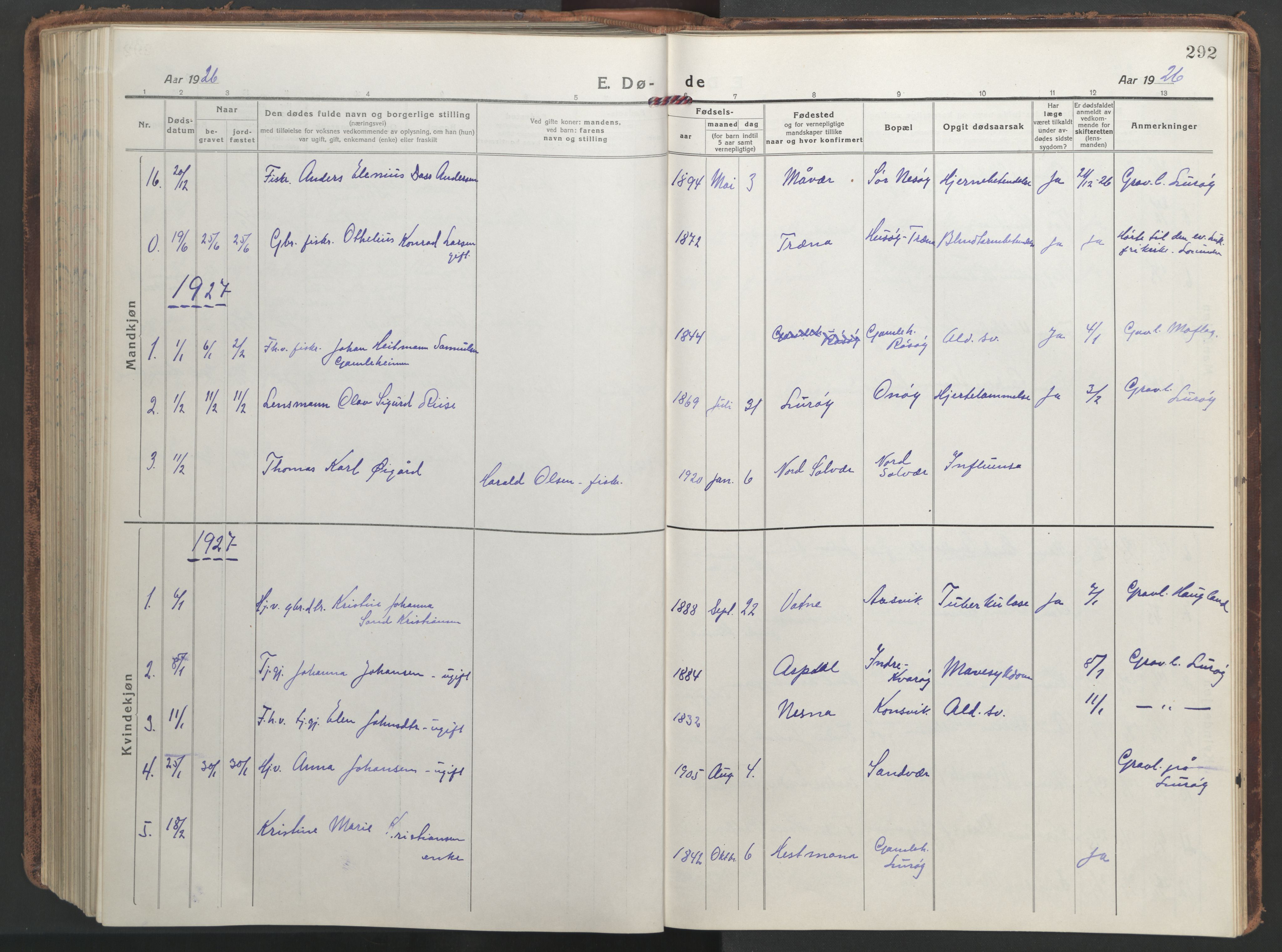 Ministerialprotokoller, klokkerbøker og fødselsregistre - Nordland, AV/SAT-A-1459/839/L0574: Parish register (copy) no. 839C04, 1918-1950, p. 292