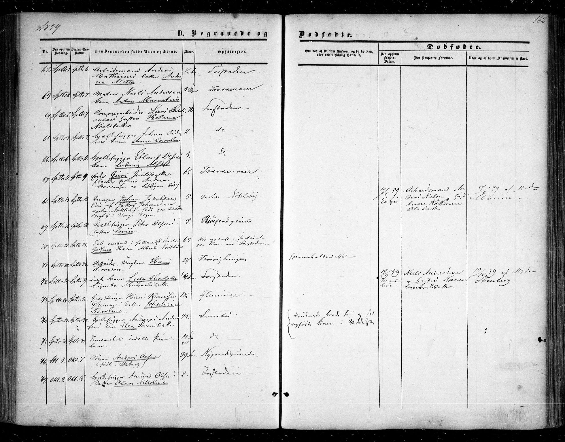 Glemmen prestekontor Kirkebøker, SAO/A-10908/F/Fa/L0007: Parish register (official) no. 7, 1853-1862, p. 162