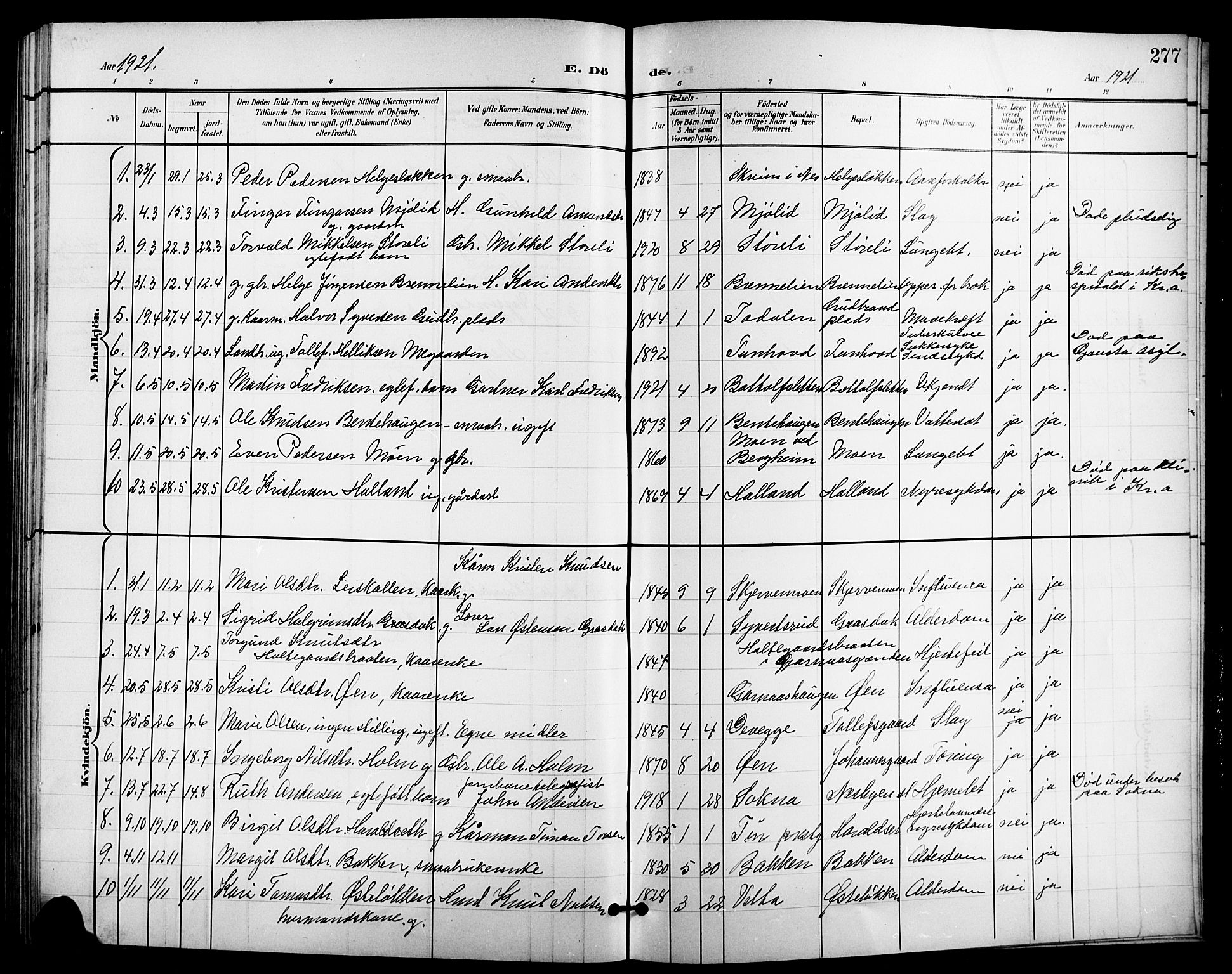 Nes kirkebøker, SAKO/A-236/G/Ga/L0004: Parish register (copy) no. I 4, 1900-1925, p. 277