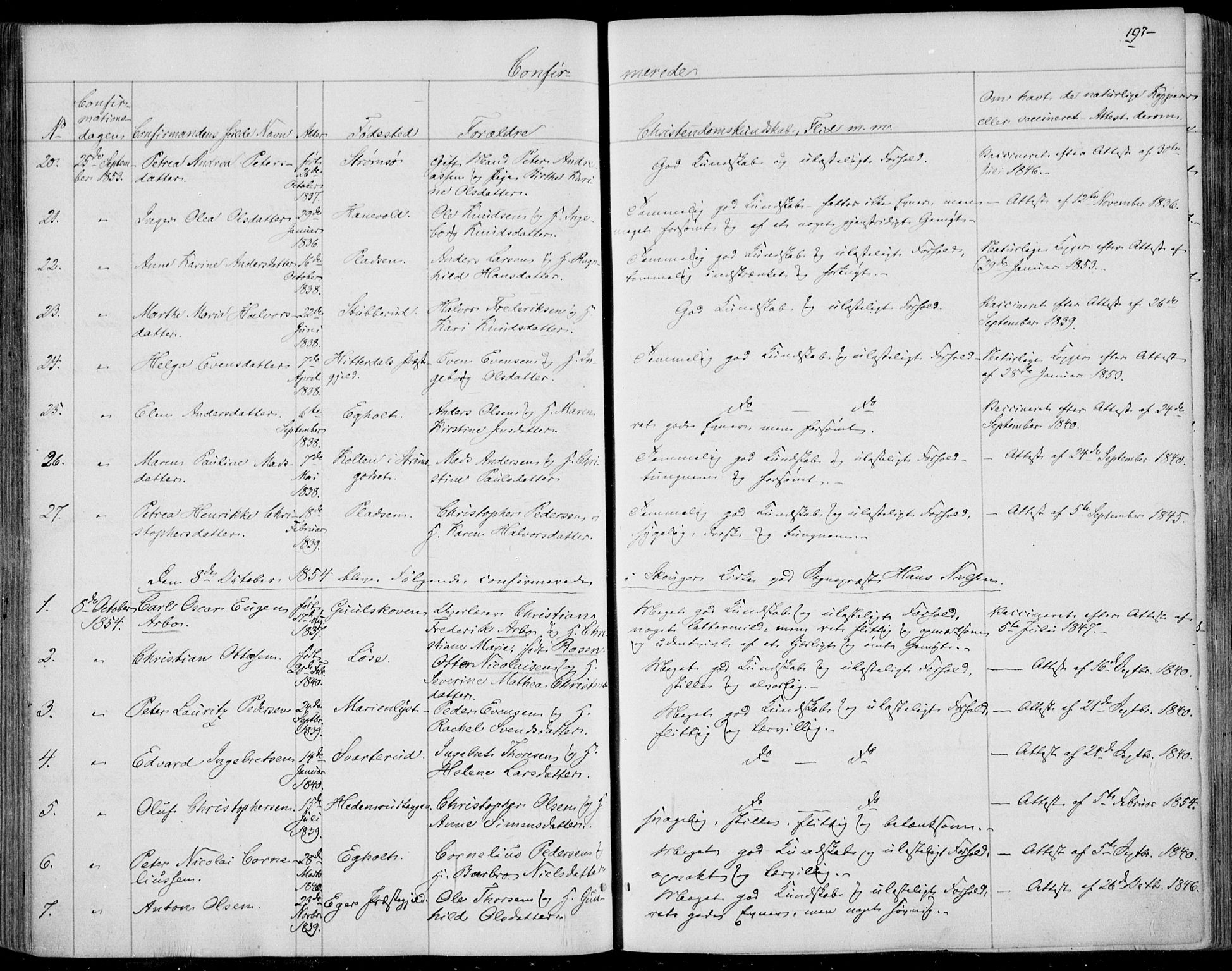 Skoger kirkebøker, SAKO/A-59/F/Fa/L0003: Parish register (official) no. I 3, 1842-1861, p. 197