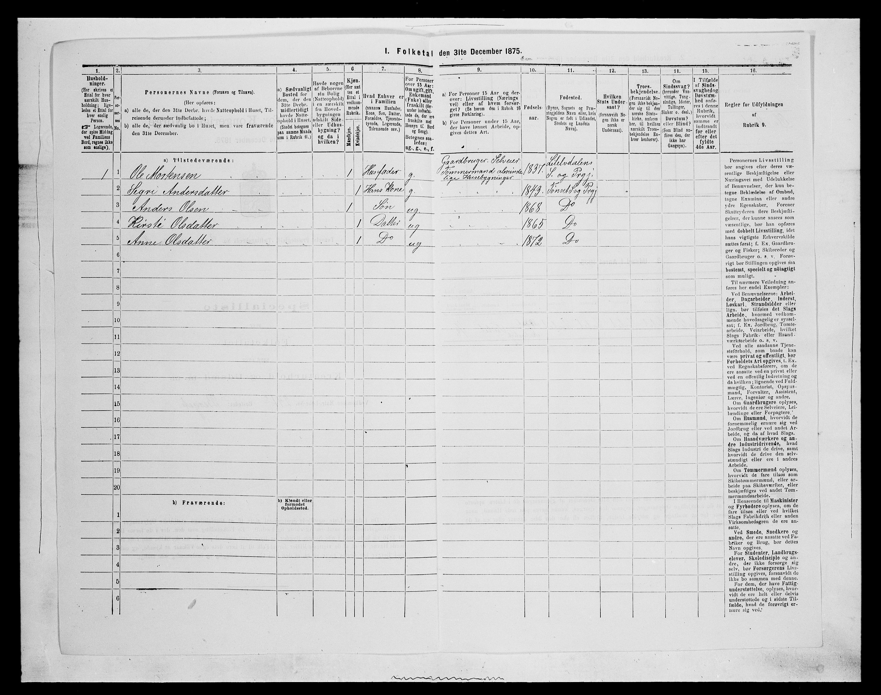 SAH, 1875 census for 0437P Tynset, 1875, p. 912