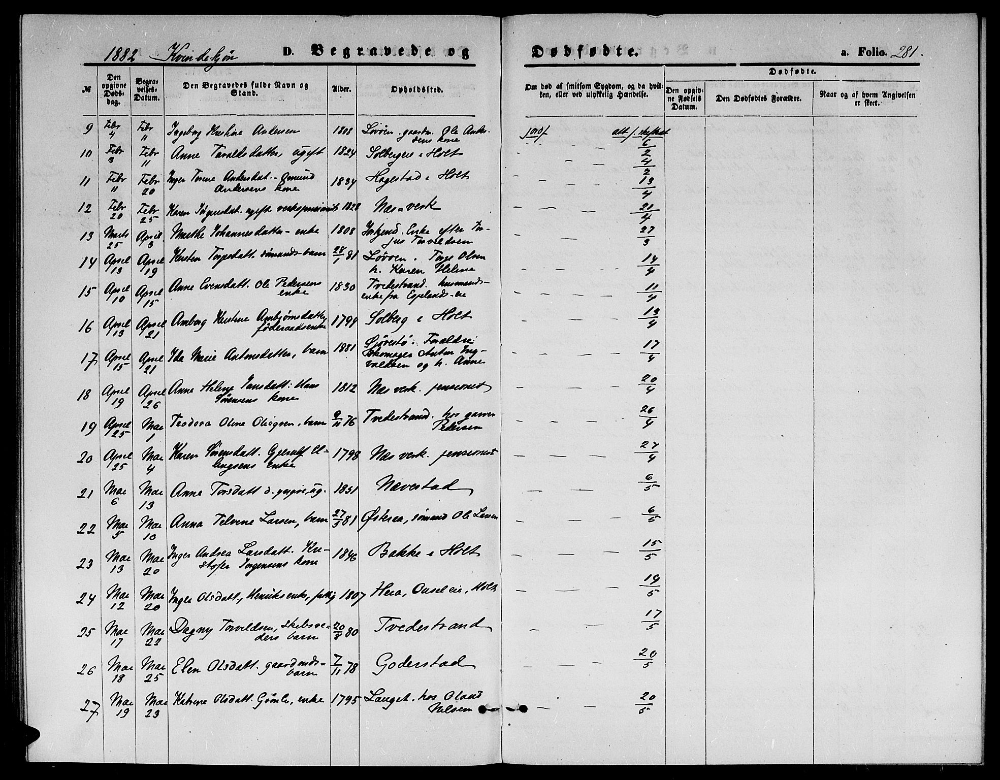 Holt sokneprestkontor, AV/SAK-1111-0021/F/Fb/L0009: Parish register (copy) no. B 9, 1871-1883, p. 281