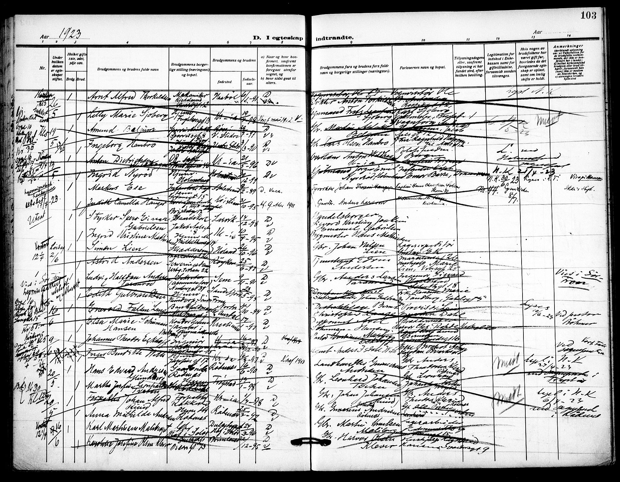 Uranienborg prestekontor Kirkebøker, SAO/A-10877/H/Ha/L0005: Banns register no. I 5, 1915-1928, p. 103