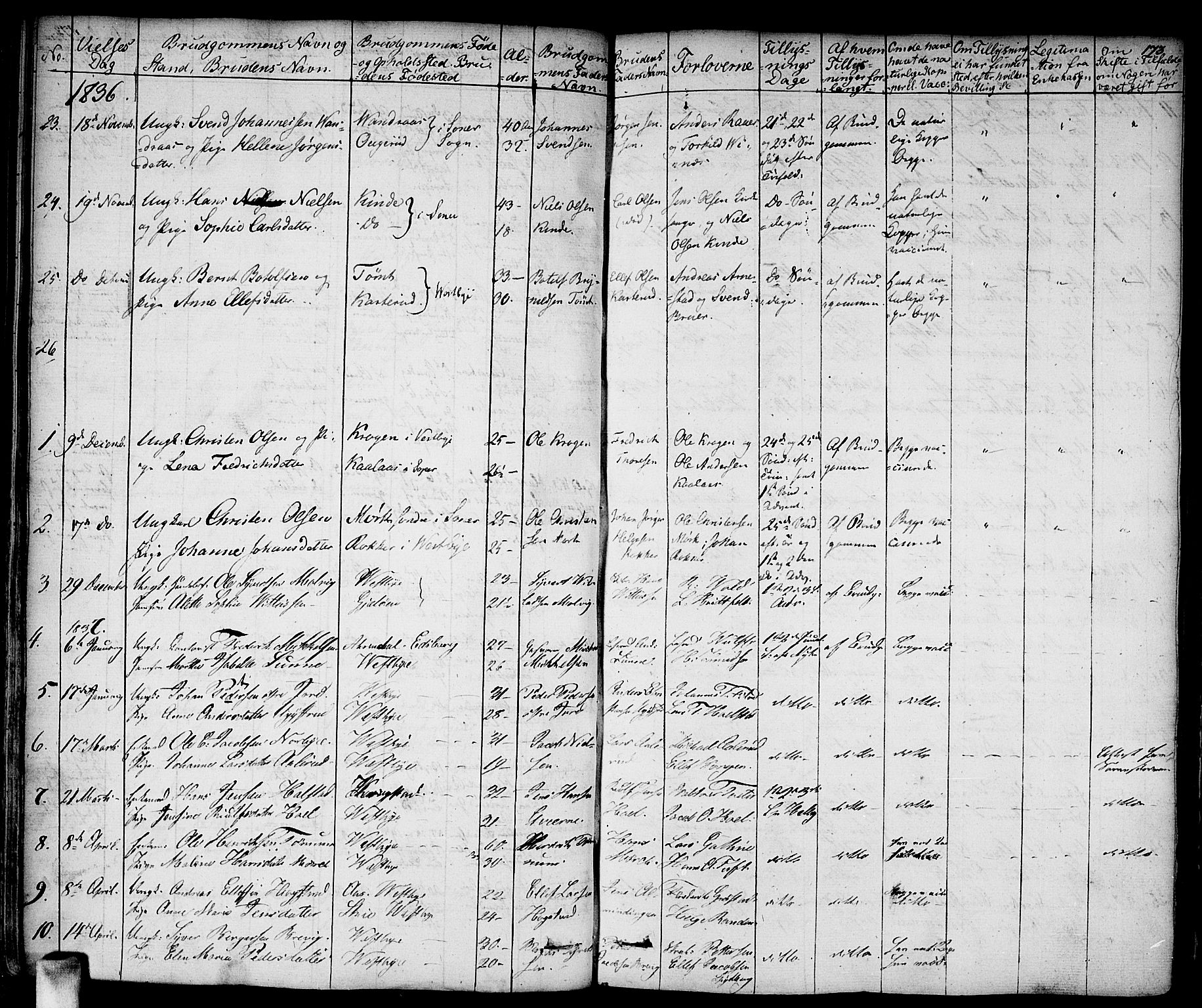 Vestby prestekontor Kirkebøker, SAO/A-10893/F/Fa/L0006: Parish register (official) no. I 6, 1827-1849, p. 173