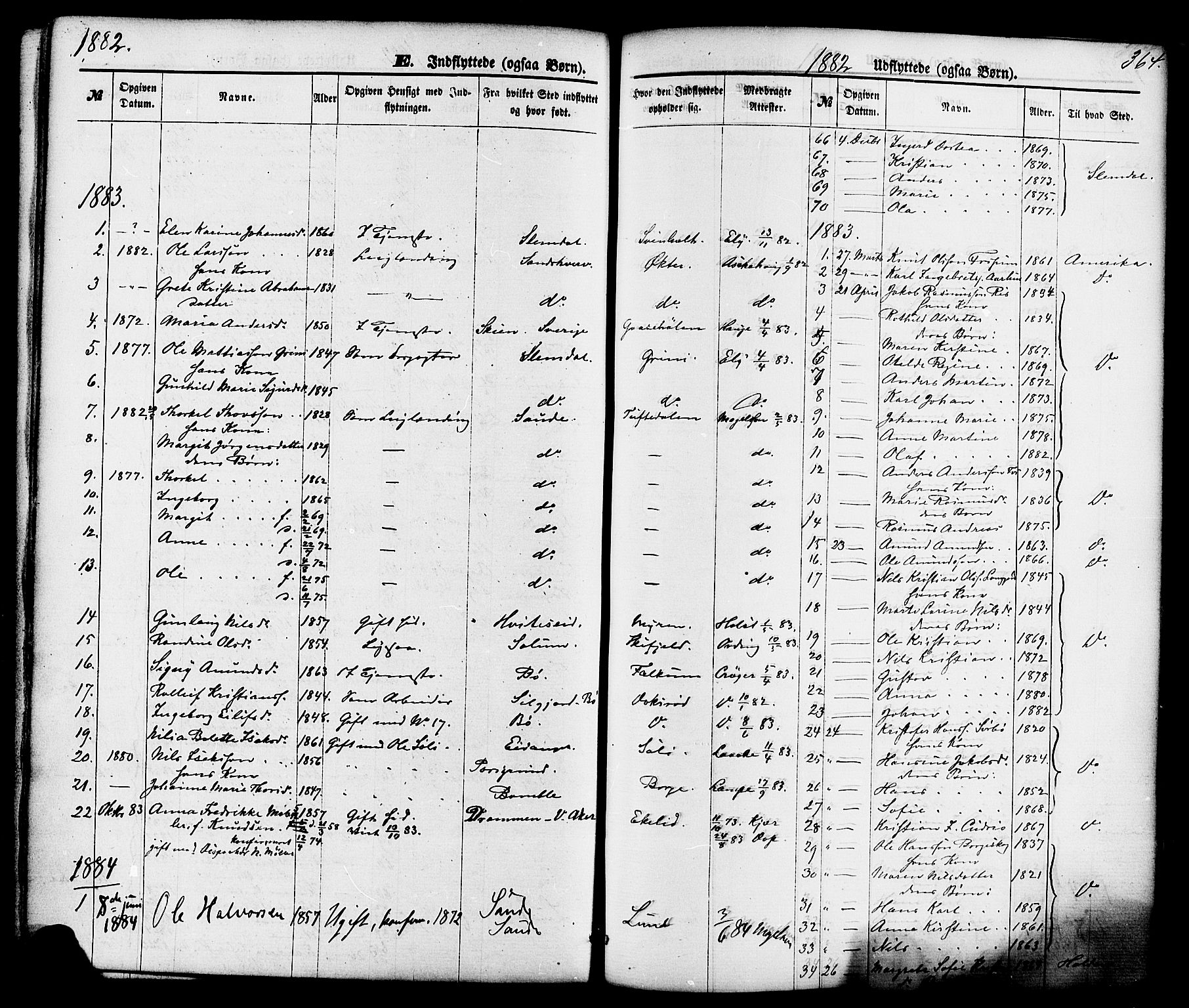 Gjerpen kirkebøker, SAKO/A-265/F/Fa/L0009: Parish register (official) no. I 9, 1872-1885, p. 364