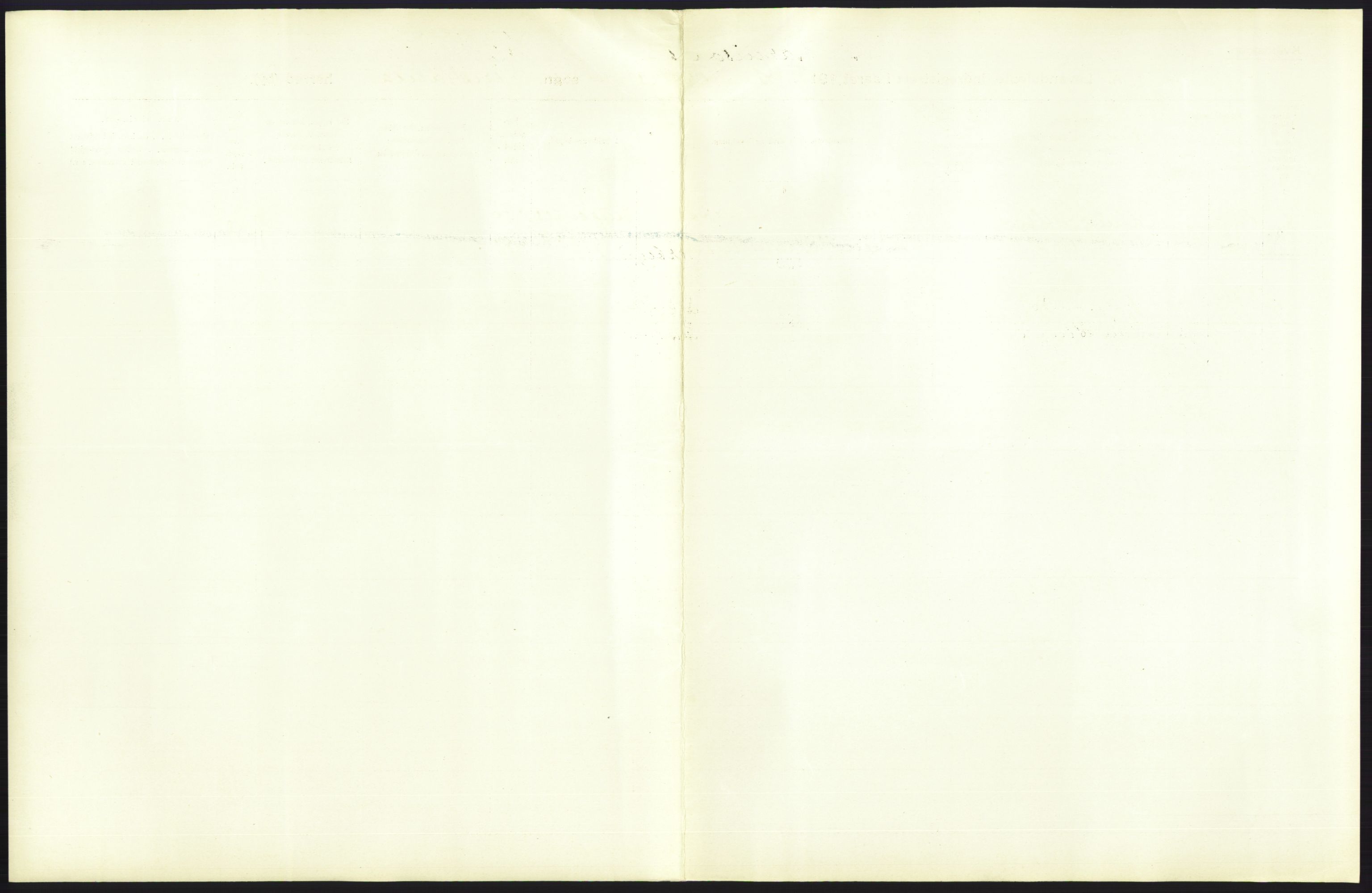 Statistisk sentralbyrå, Sosiodemografiske emner, Befolkning, AV/RA-S-2228/D/Df/Dfb/Dfbc/L0007: Kristiania: Levendefødte menn og kvinner., 1913, p. 749