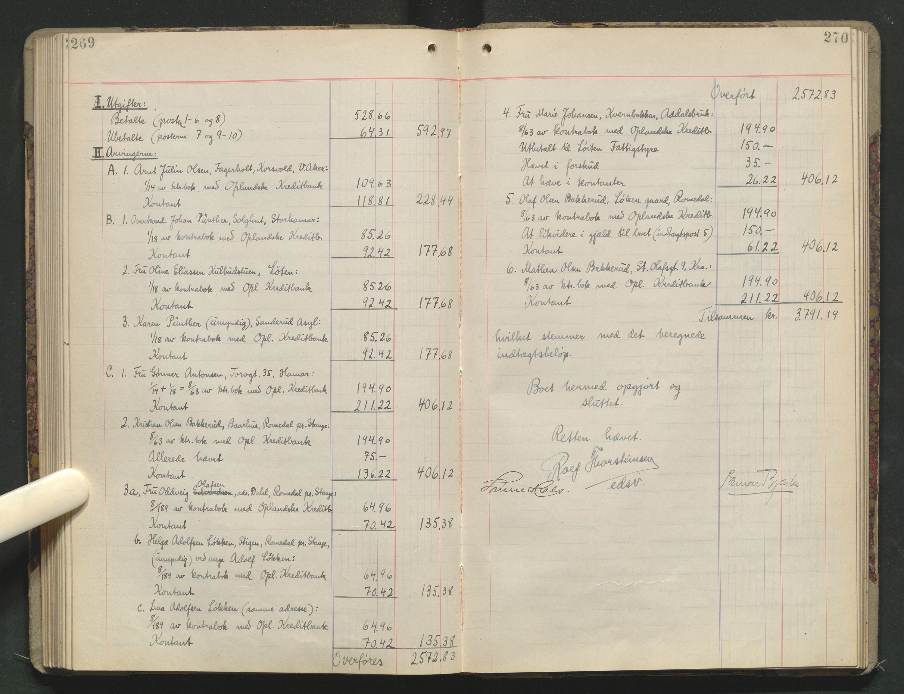 Sør-Hedmark sorenskriveri, AV/SAH-TING-014/J/Ja/Jad/L0005: Skifteutlodningsprotokoll - landet, 1919-1925, p. 269-270