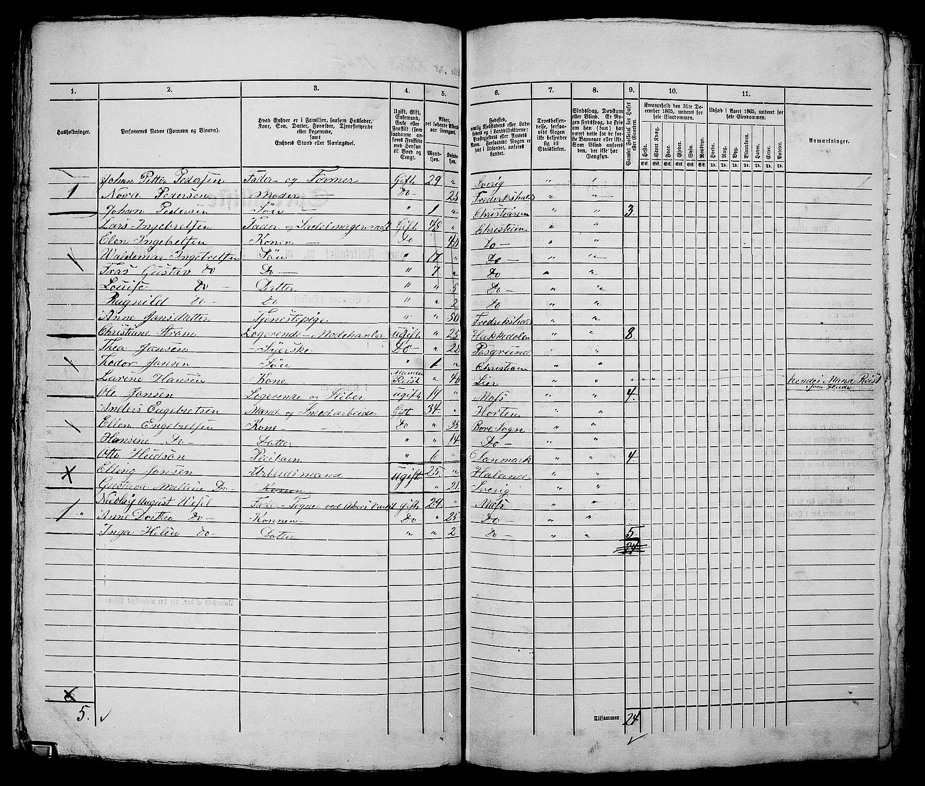 RA, 1865 census for Kristiania, 1865, p. 2865