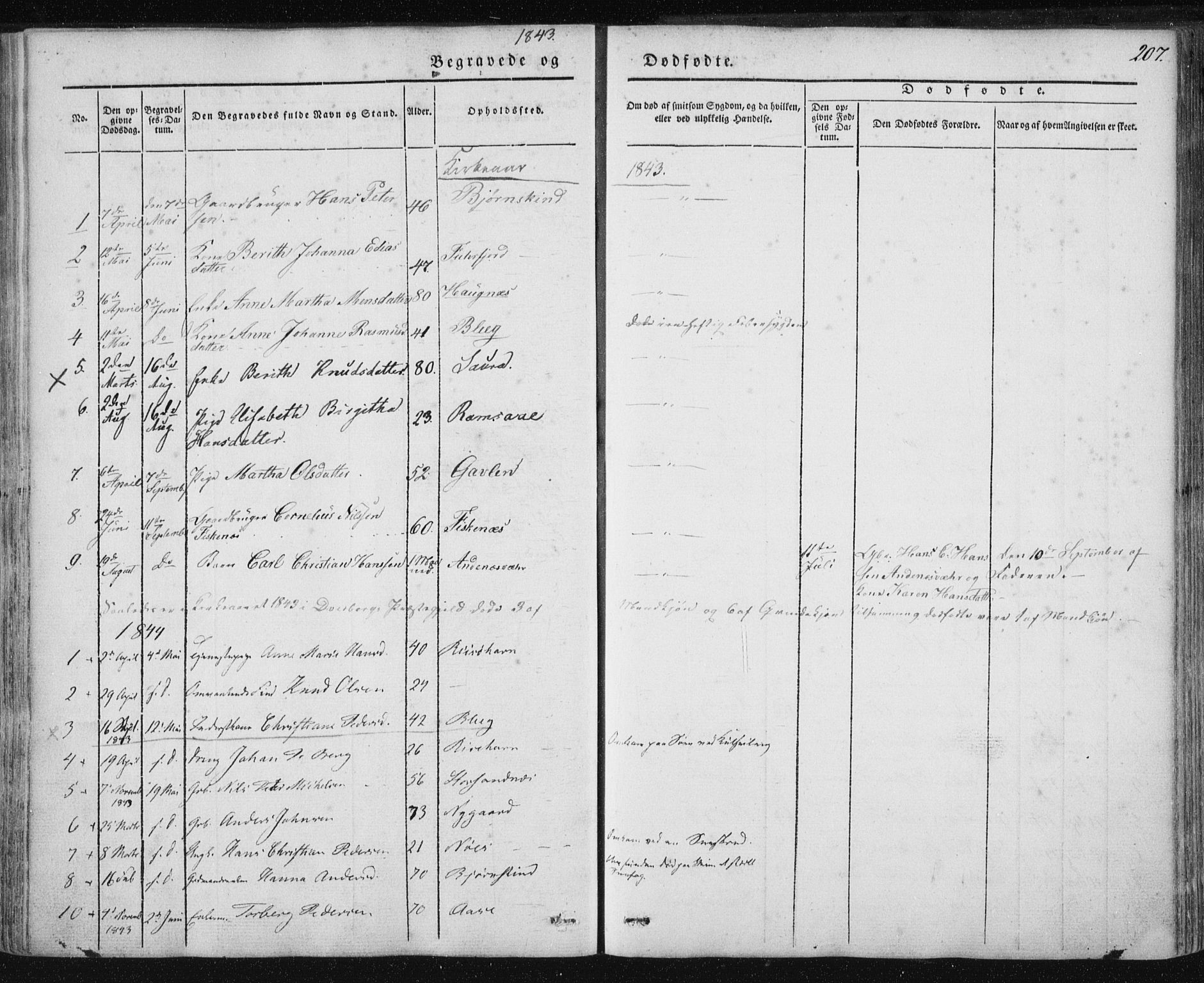 Ministerialprotokoller, klokkerbøker og fødselsregistre - Nordland, SAT/A-1459/897/L1396: Parish register (official) no. 897A04, 1842-1866, p. 207