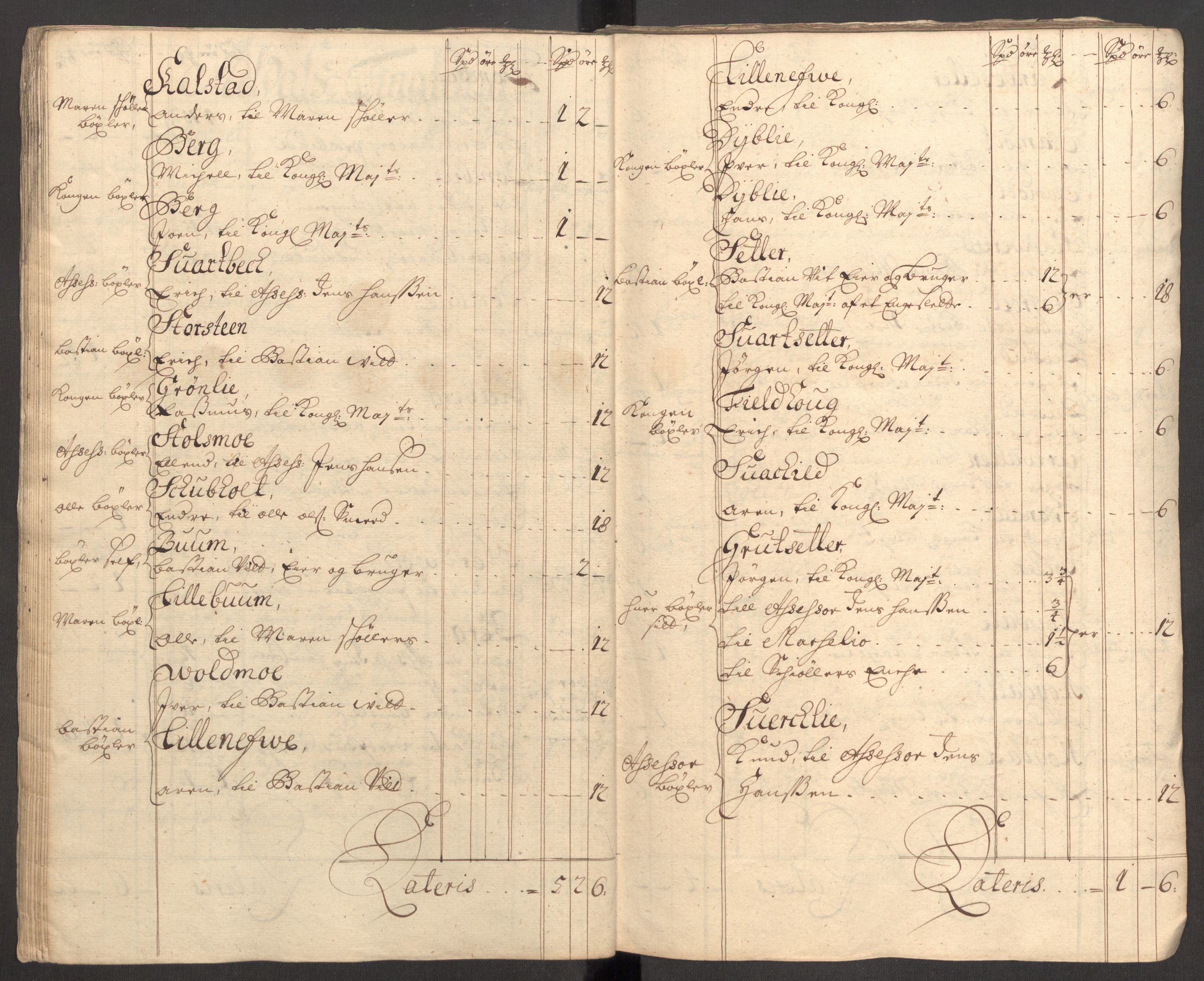 Rentekammeret inntil 1814, Reviderte regnskaper, Fogderegnskap, AV/RA-EA-4092/R60/L3957: Fogderegnskap Orkdal og Gauldal, 1707, p. 65