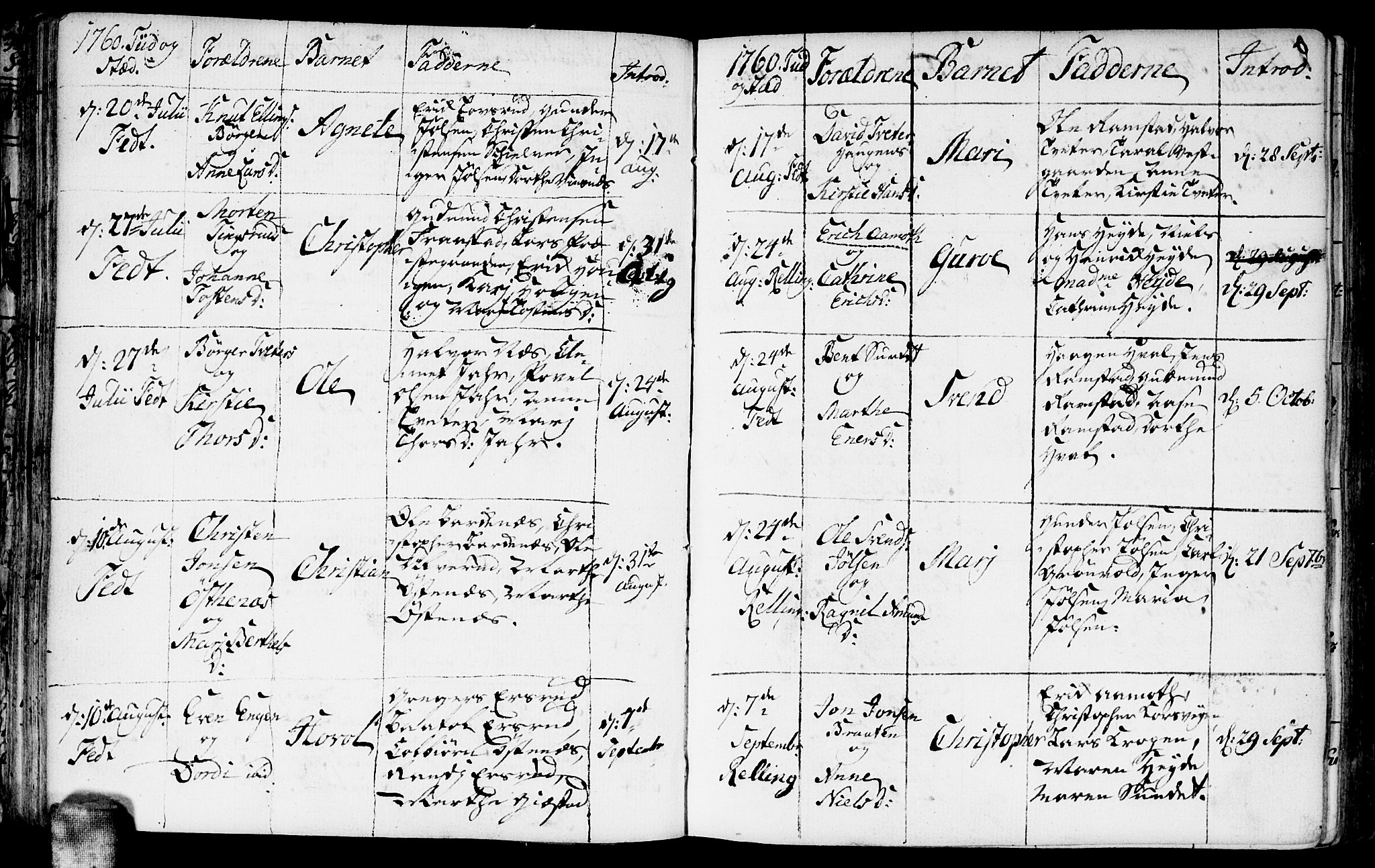 Fet prestekontor Kirkebøker, AV/SAO-A-10370a/F/Fa/L0004: Parish register (official) no. I 4, 1751-1773, p. 55