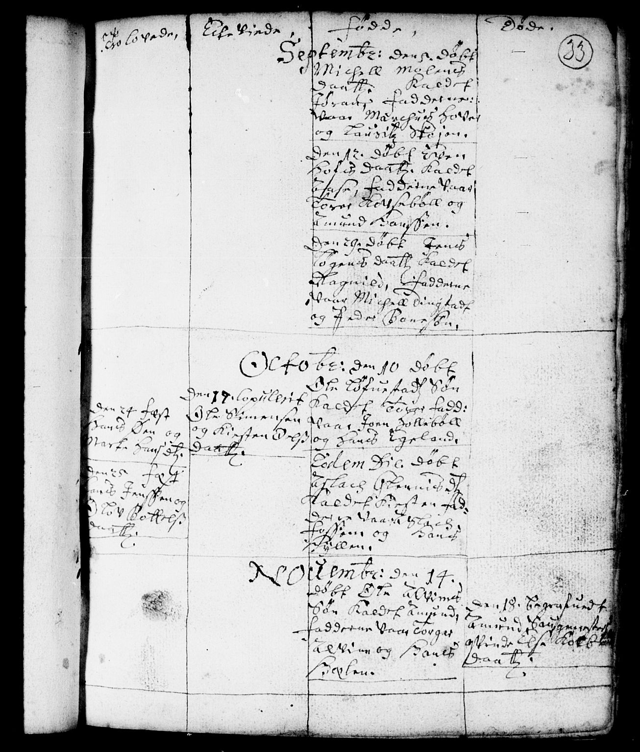 Spydeberg prestekontor Kirkebøker, AV/SAO-A-10924/F/Fa/L0001: Parish register (official) no. I 1, 1696-1738, p. 33