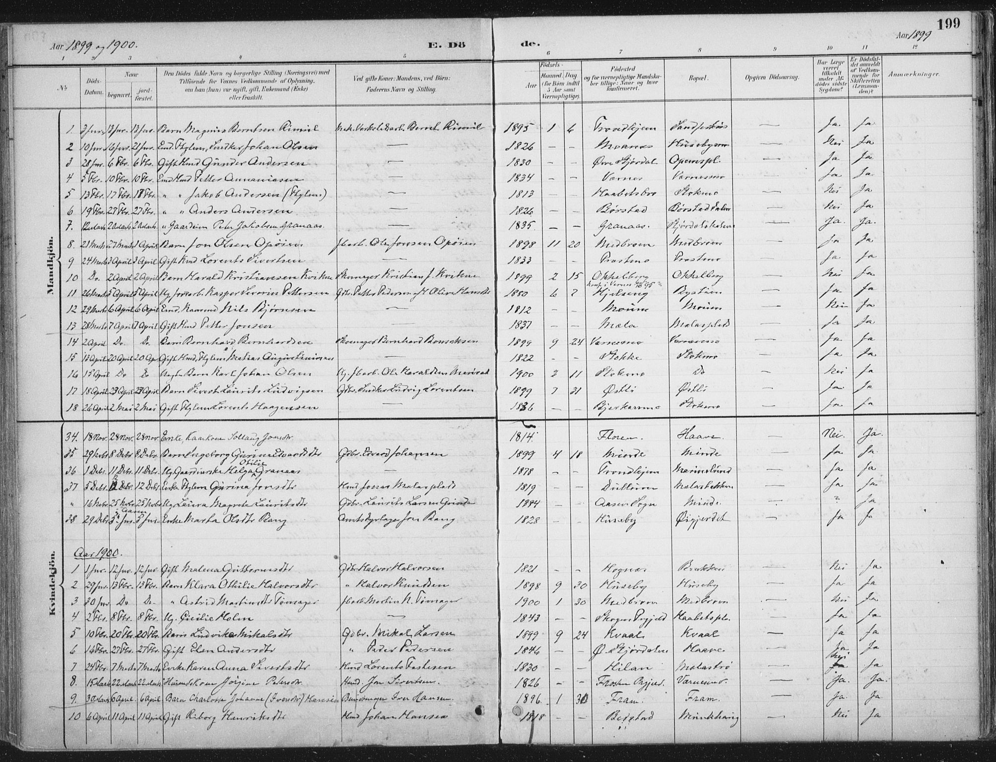 Ministerialprotokoller, klokkerbøker og fødselsregistre - Nord-Trøndelag, SAT/A-1458/709/L0082: Parish register (official) no. 709A22, 1896-1916, p. 199