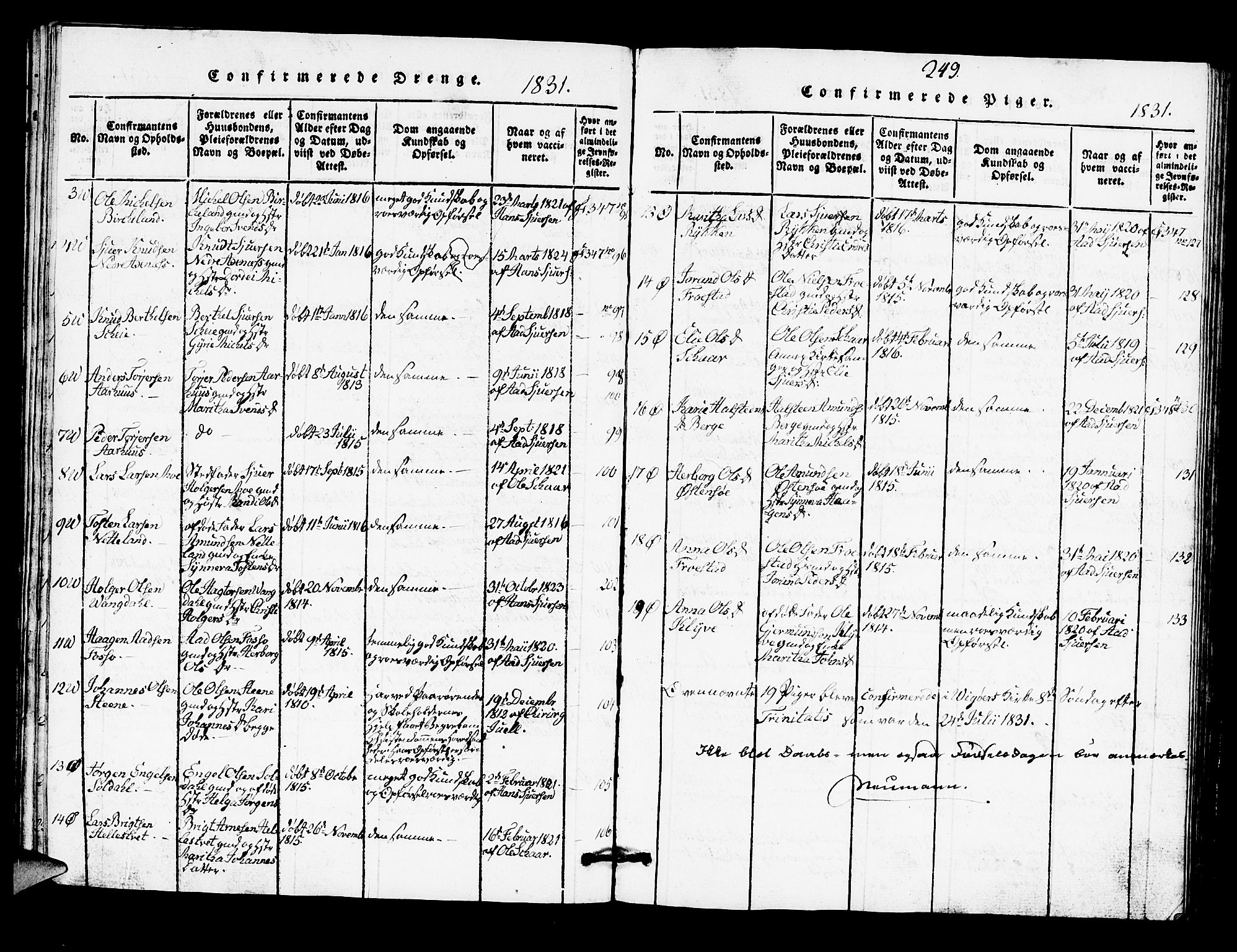 Kvam sokneprestembete, SAB/A-76201/H/Hab: Parish register (copy) no. A 1, 1818-1832, p. 249