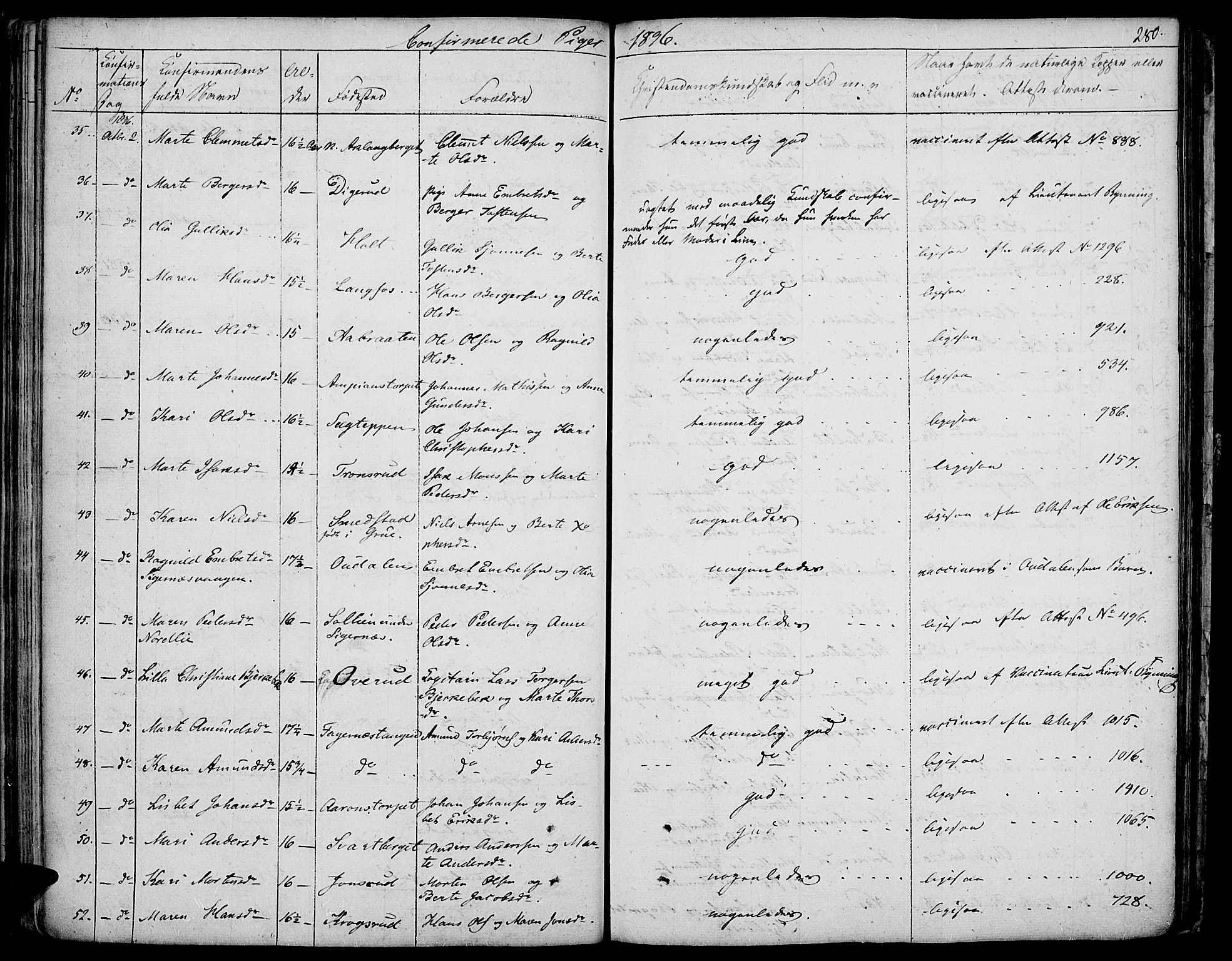 Vinger prestekontor, AV/SAH-PREST-024/H/Ha/Haa/L0007: Parish register (official) no. 7, 1826-1839, p. 280