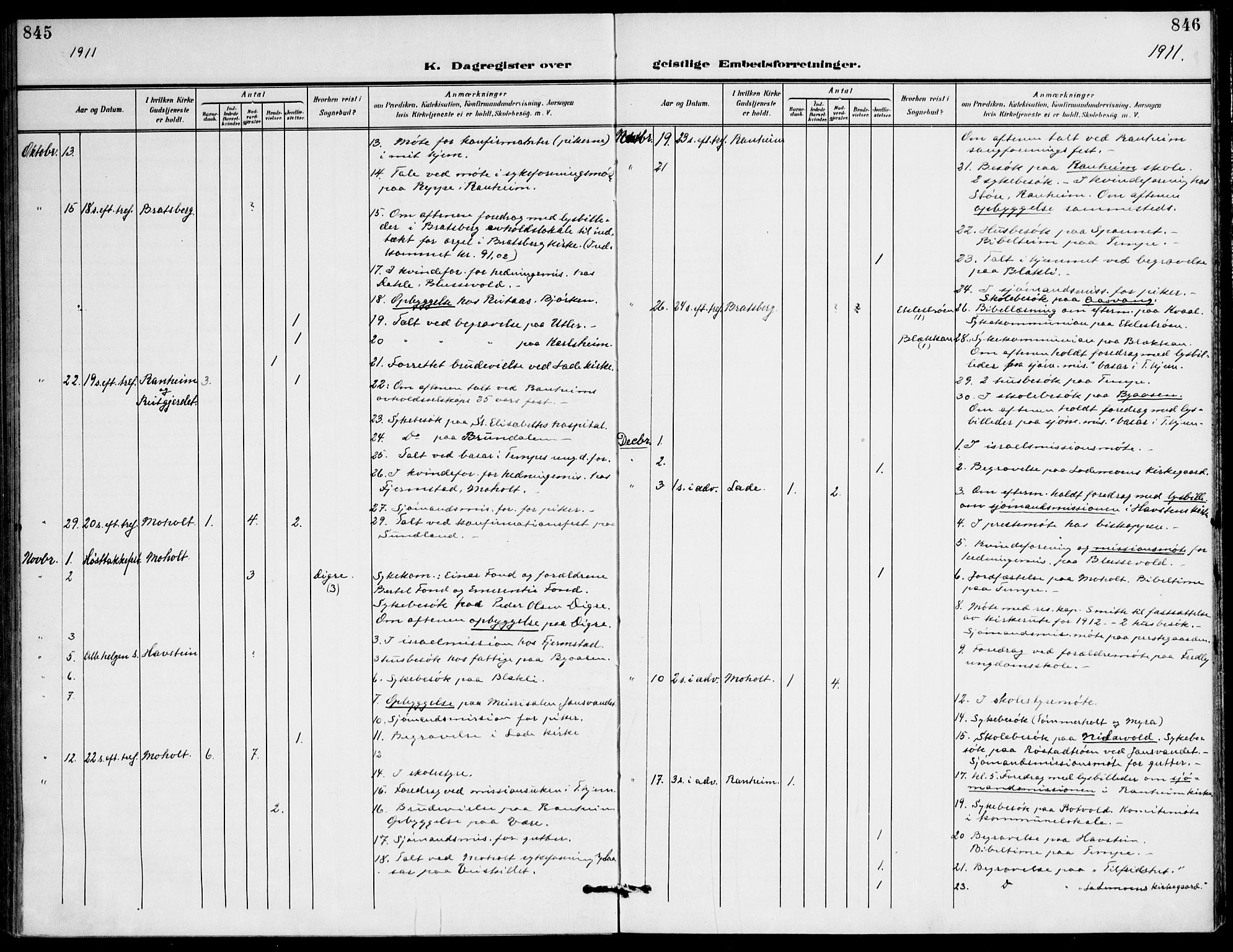 Ministerialprotokoller, klokkerbøker og fødselsregistre - Sør-Trøndelag, AV/SAT-A-1456/607/L0320: Parish register (official) no. 607A04, 1907-1915, p. 845-846