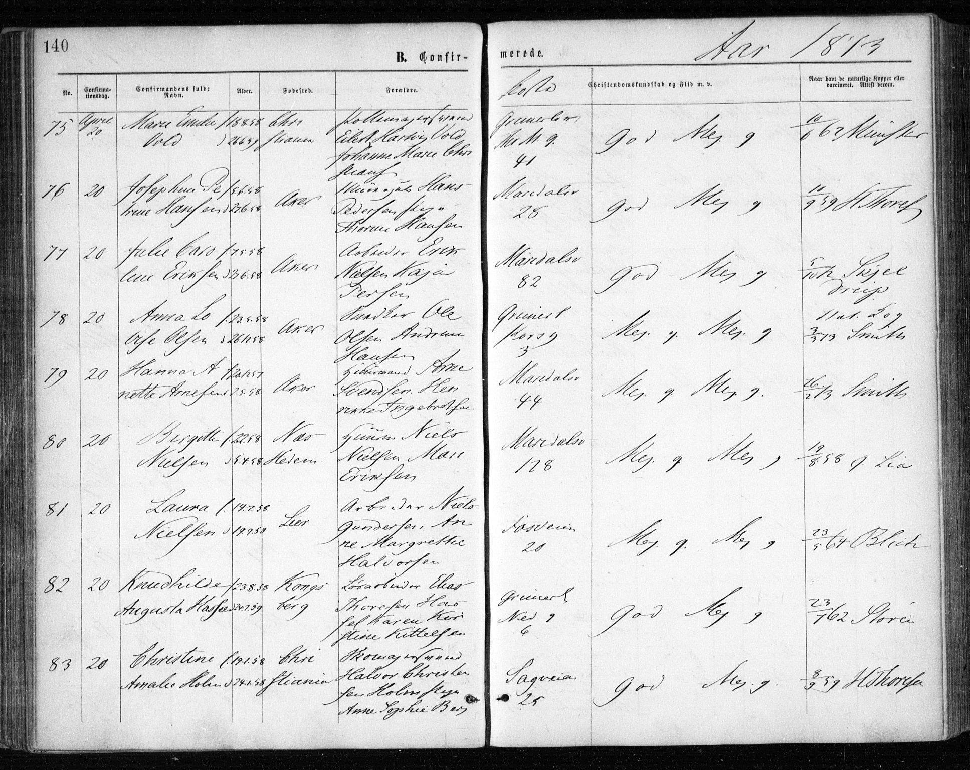 Gamle Aker prestekontor Kirkebøker, AV/SAO-A-10617a/F/L0003: Parish register (official) no. 3, 1865-1873, p. 140