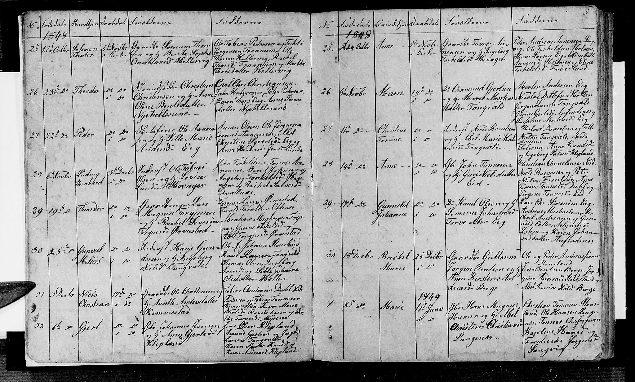 Søgne sokneprestkontor, SAK/1111-0037/F/Fb/Fbb/L0003: Parish register (copy) no. B 3, 1848-1864, p. 5