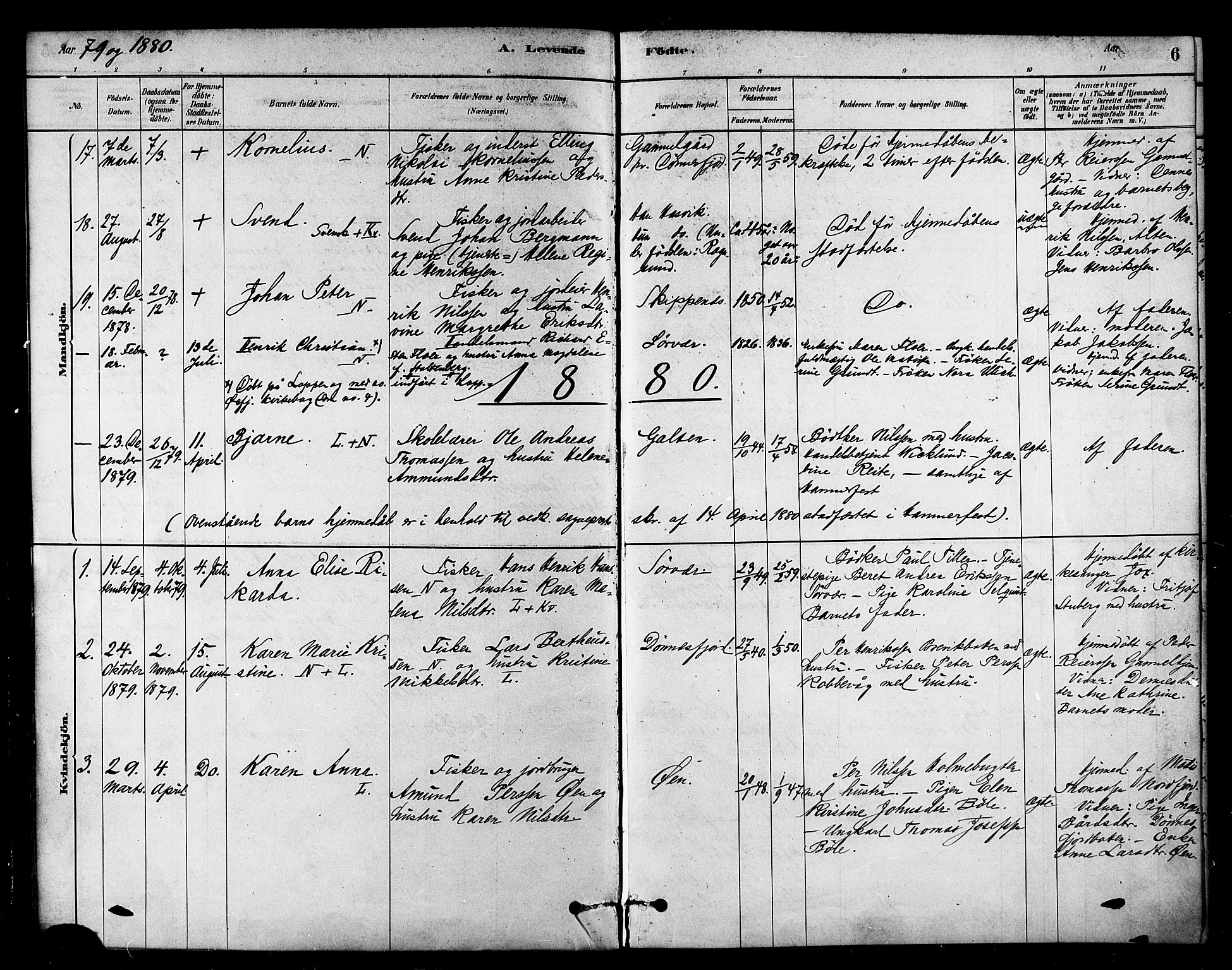 Loppa sokneprestkontor, SATØ/S-1339/H/Ha/L0007kirke: Parish register (official) no. 7, 1879-1889, p. 6