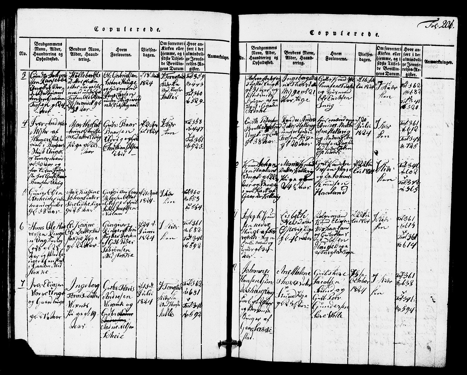 Avaldsnes sokneprestkontor, AV/SAST-A -101851/H/Ha/Hab/L0001: Parish register (copy) no. B 1, 1816-1825, p. 206