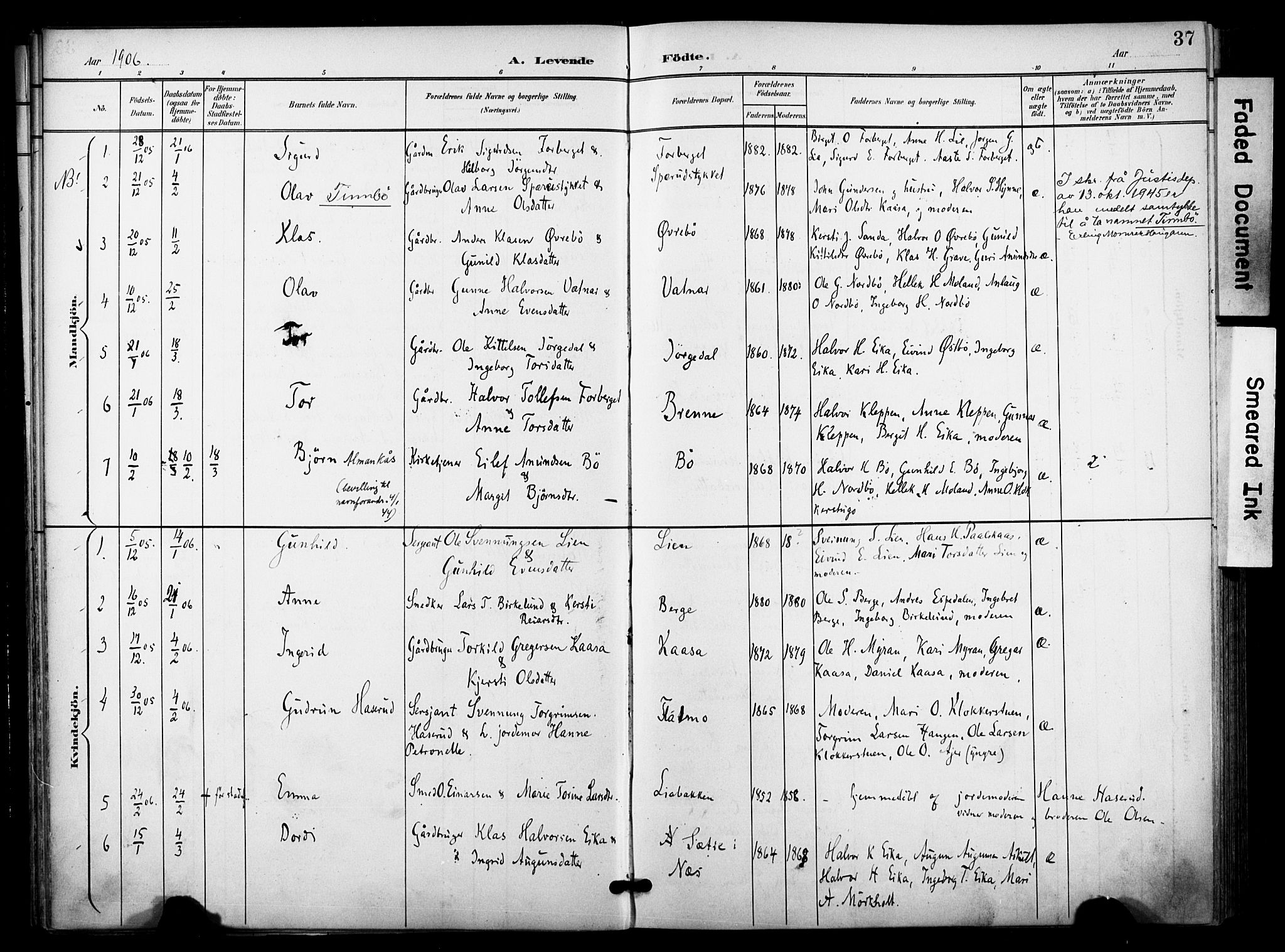 Bø kirkebøker, AV/SAKO-A-257/F/Fa/L0012: Parish register (official) no. 12, 1900-1908, p. 37