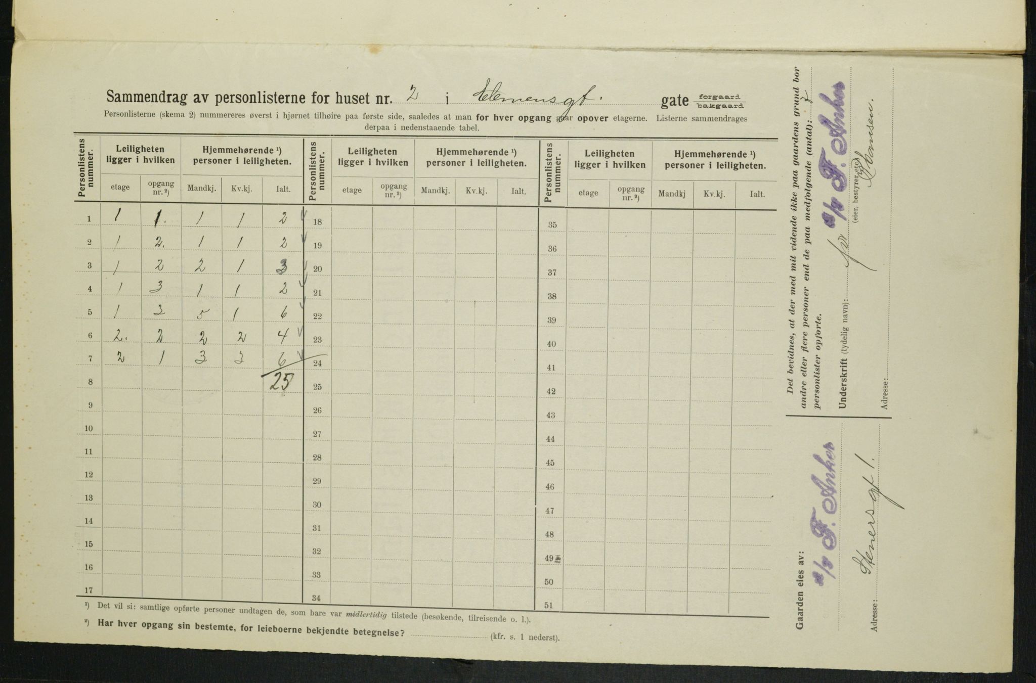 OBA, Municipal Census 1914 for Kristiania, 1914, p. 12942